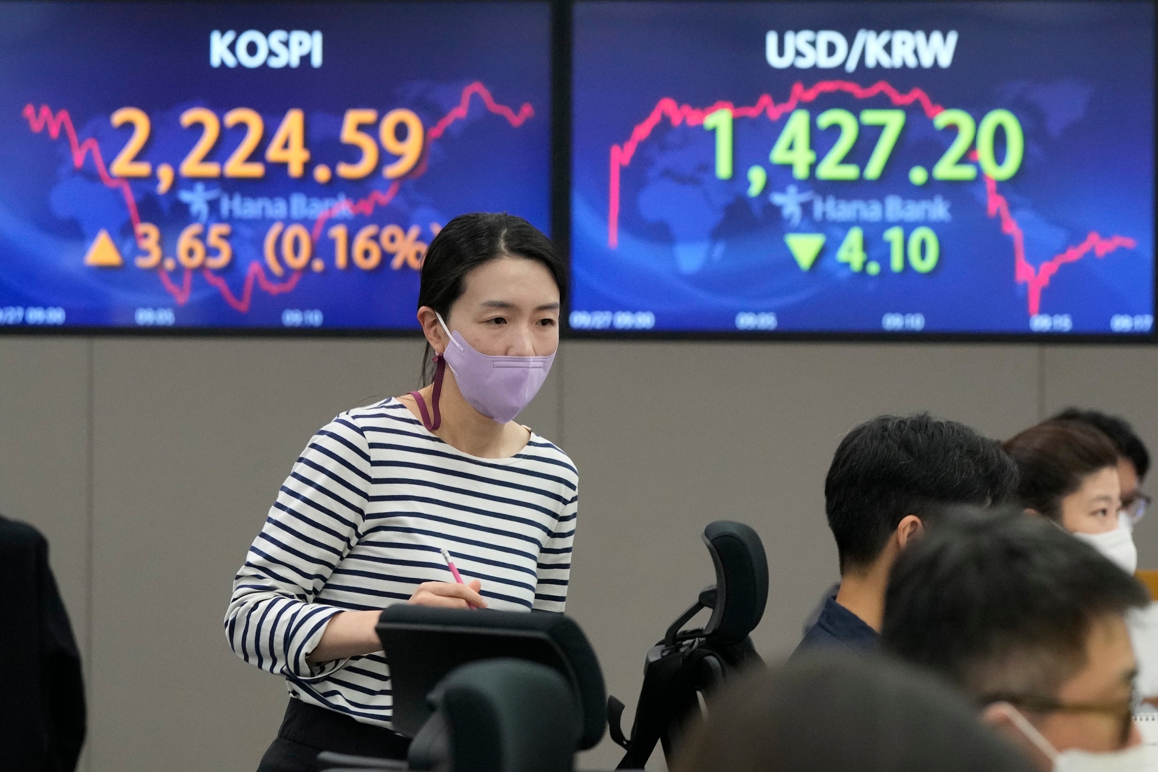 South Korea Financial Markets