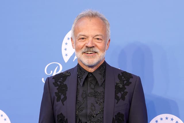 Graham Norton has insisted he can ‘show no favouritism’ when it comes to whether Liverpool or Glasgow should host next year’s Eurovision song contest (Ian West/PA)
