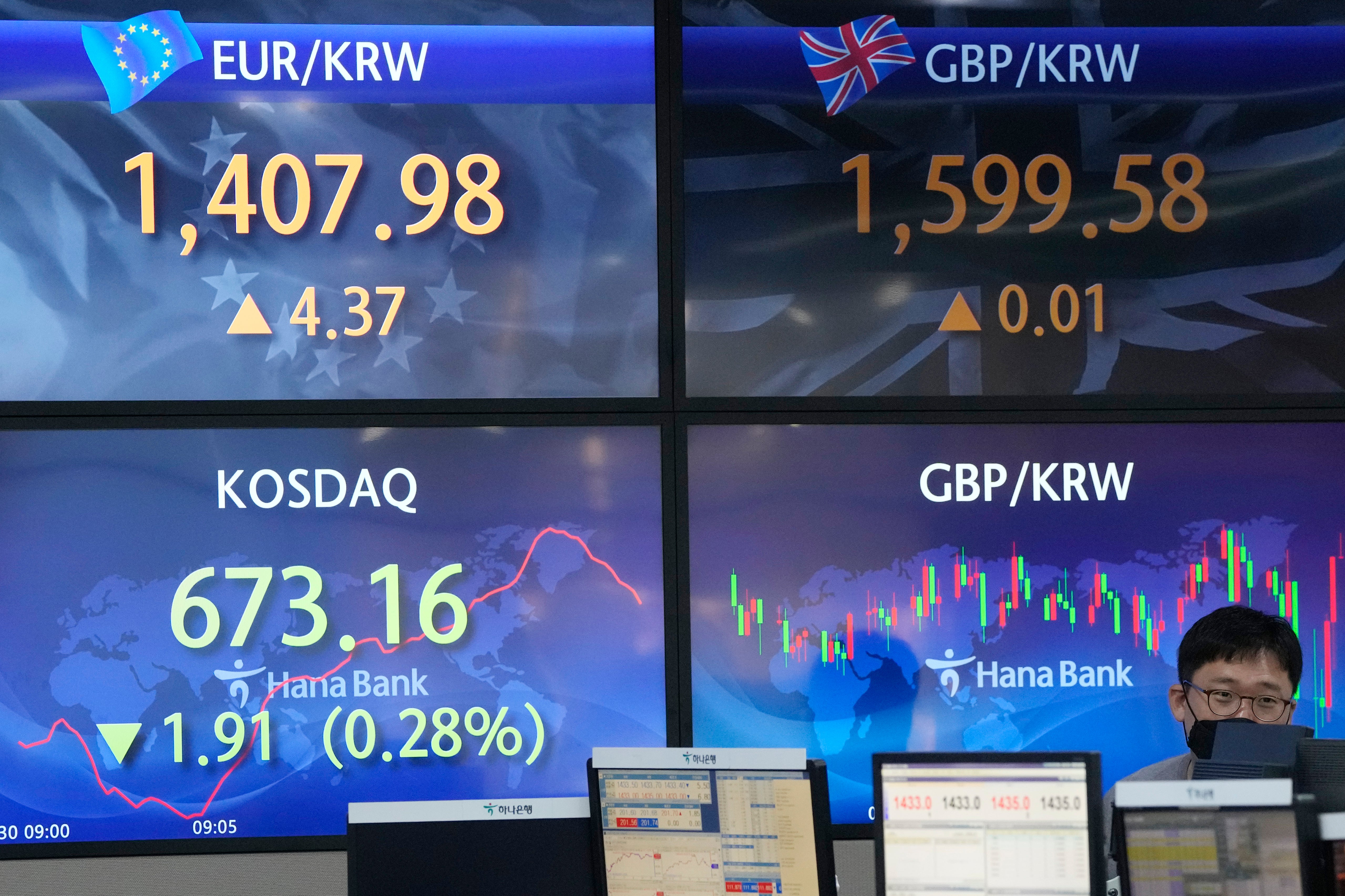 South Korea Financial Markets