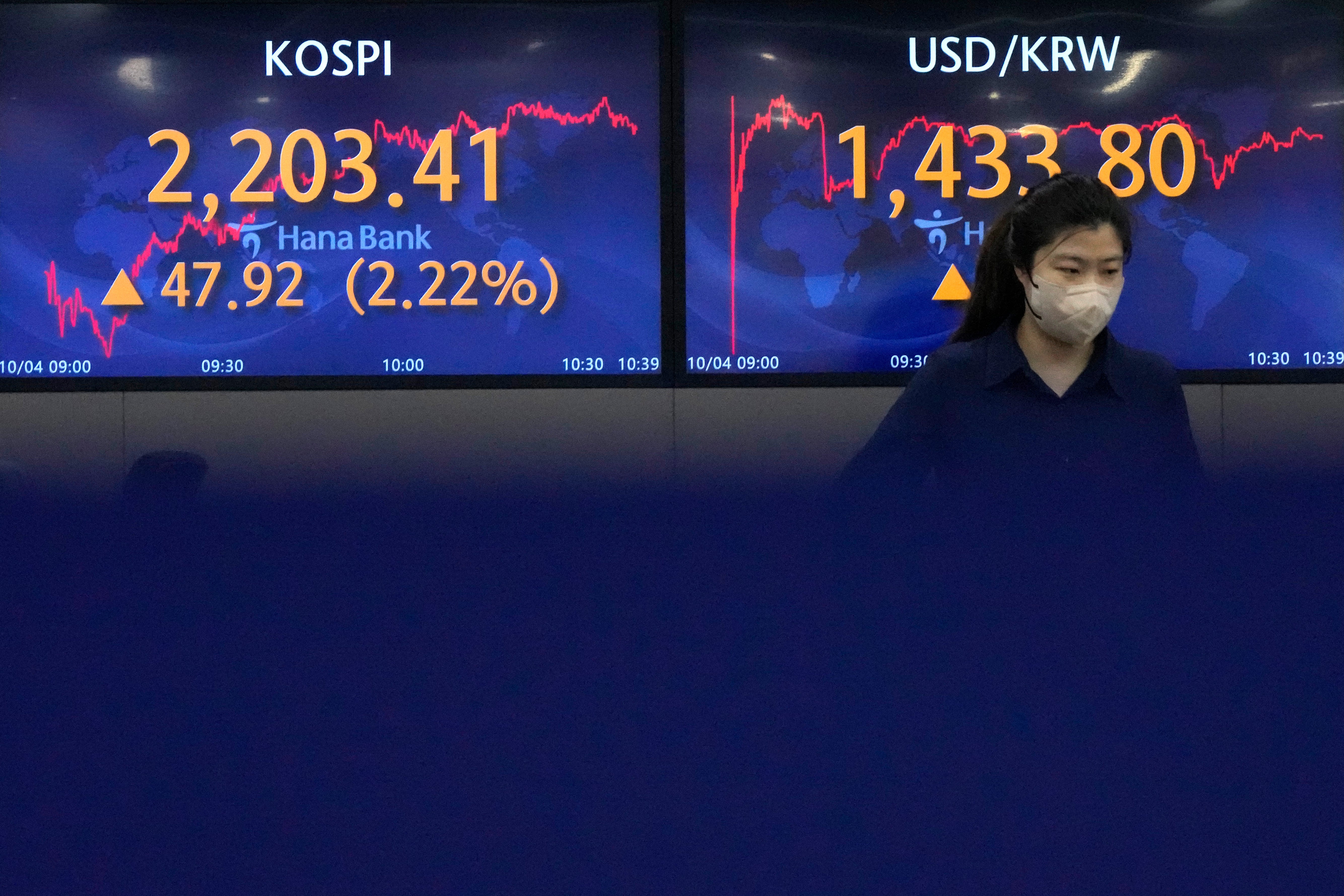 South Korea Financial Markets