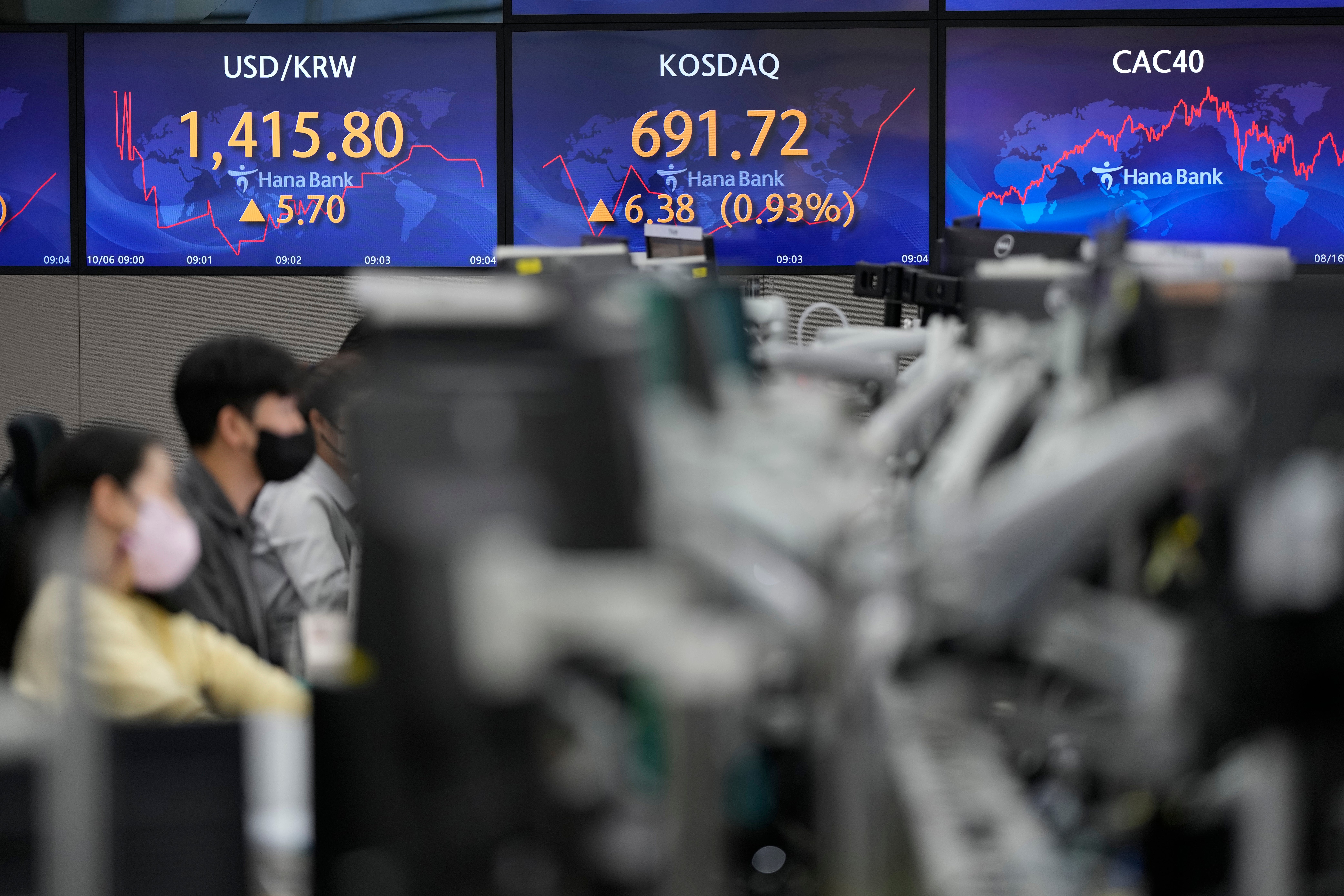 South Korea Financial Markets