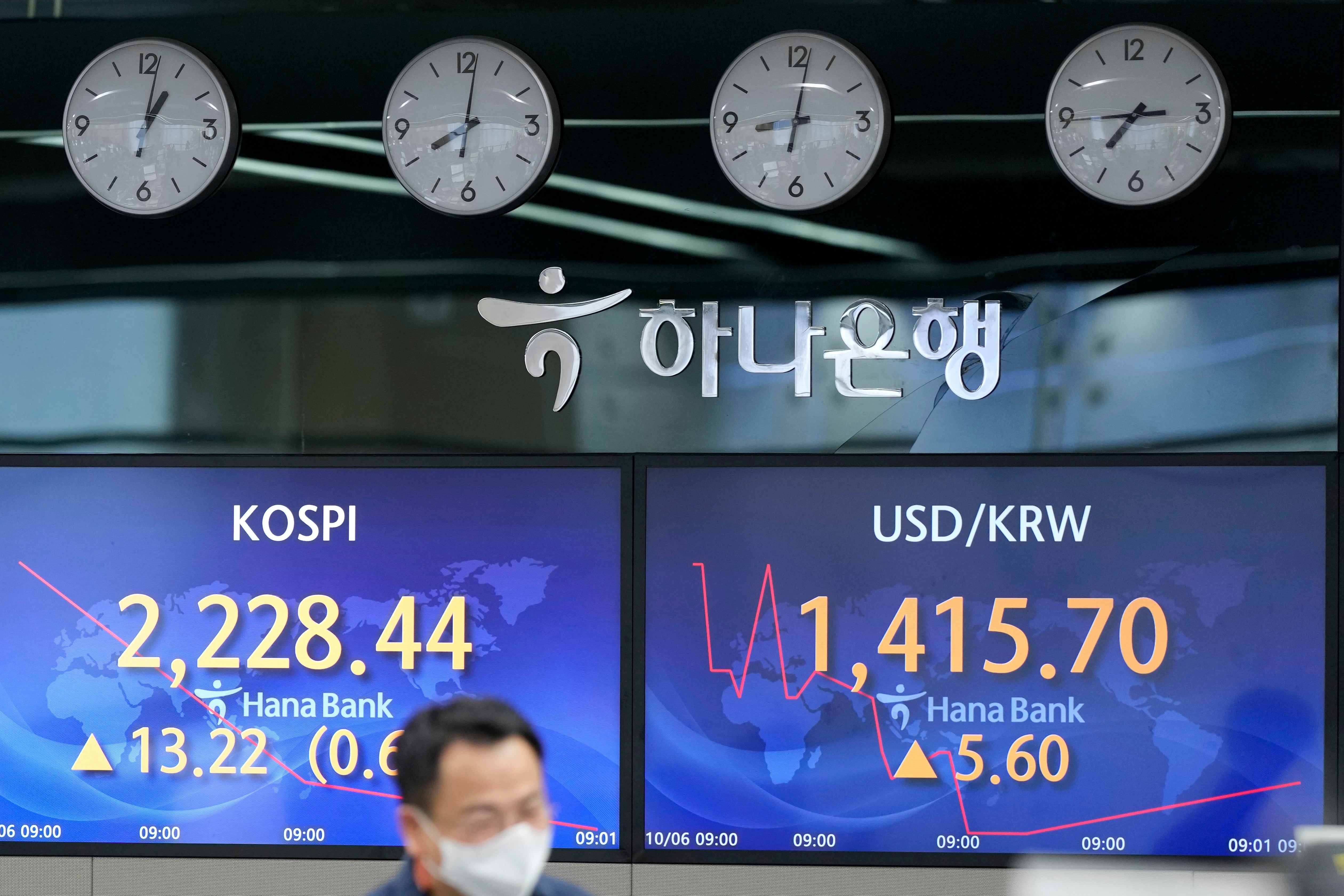South Korea Financial Markets