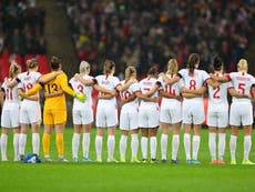 England and USA to show solidarity for abuse victims at Wembley