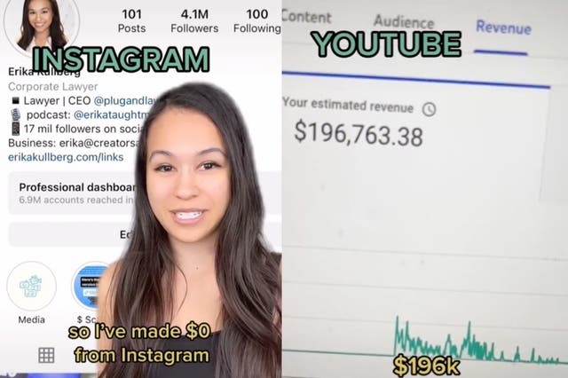 <p>Influencer reveals how much she earns from each social media platform</p>