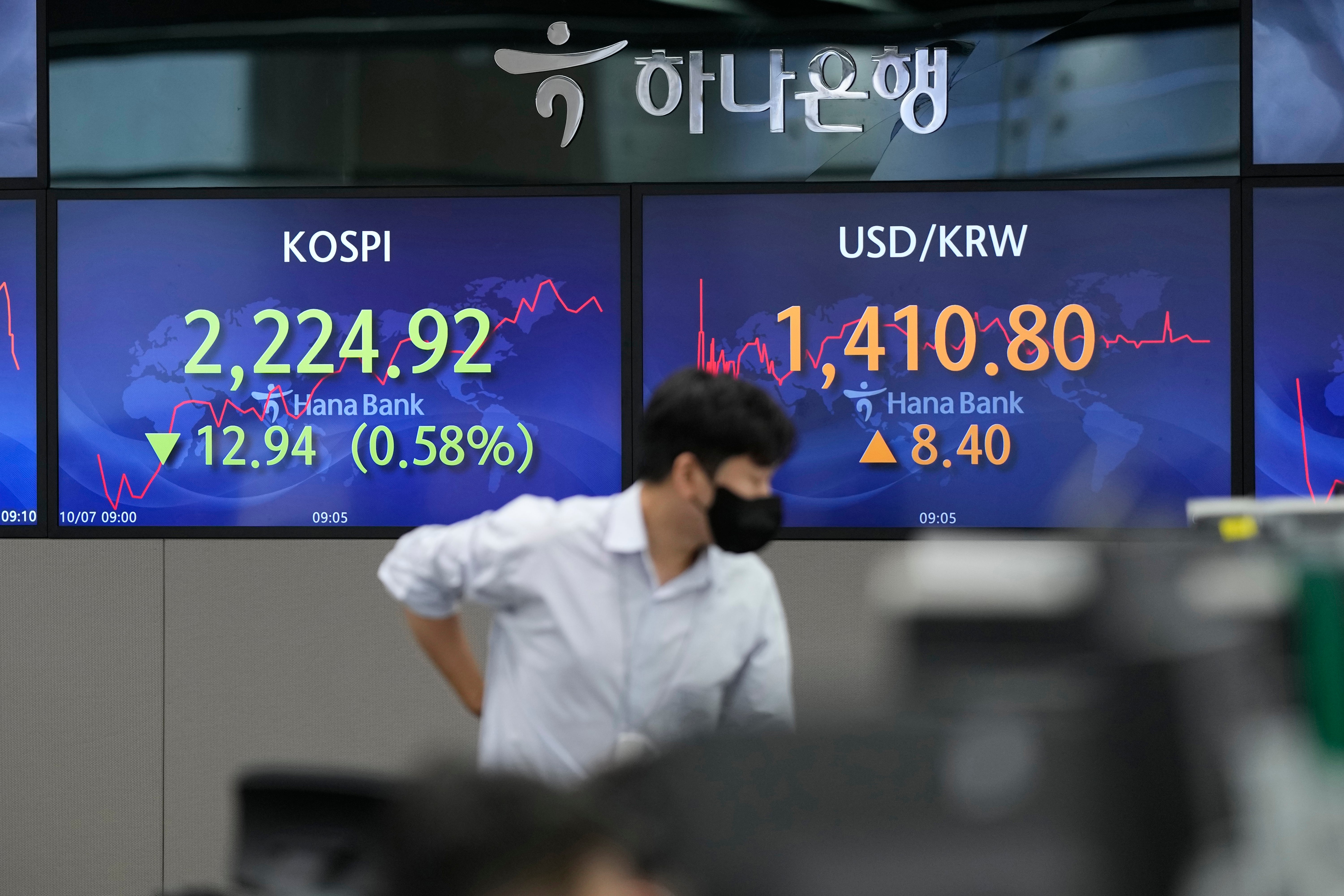 South Korea Financial Markets