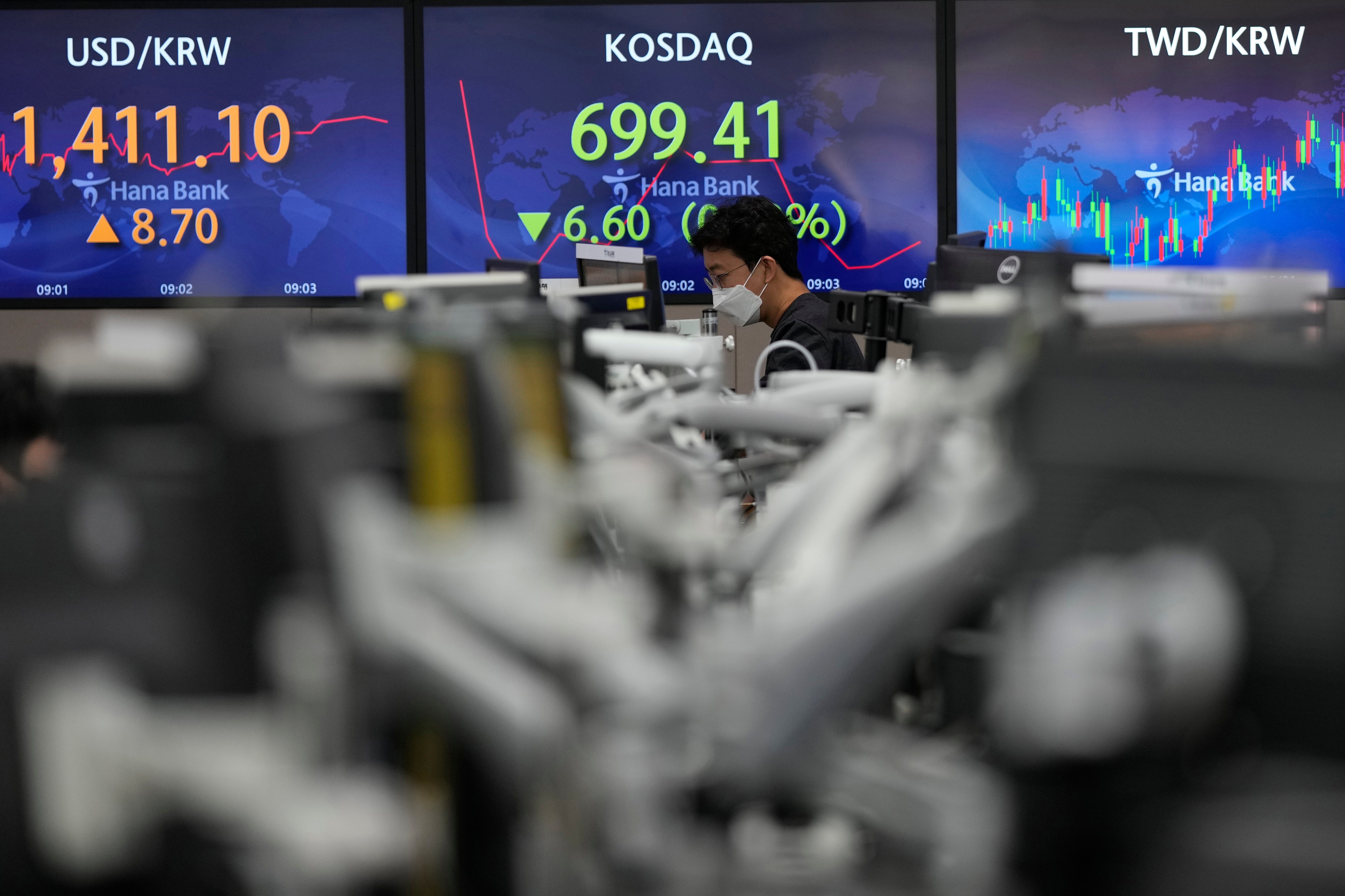 South Korea Financial Markets
