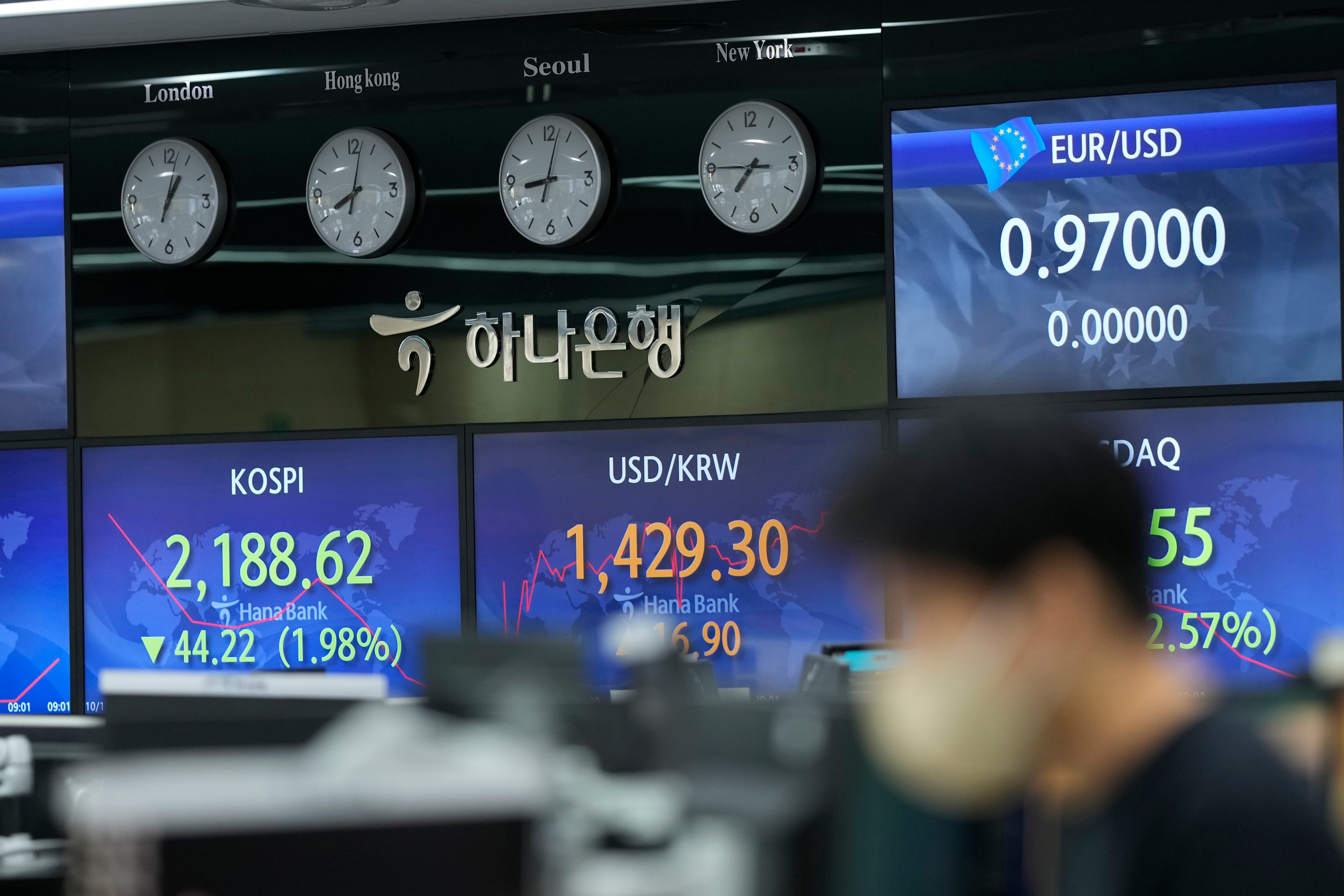 South Korea Financial Markets