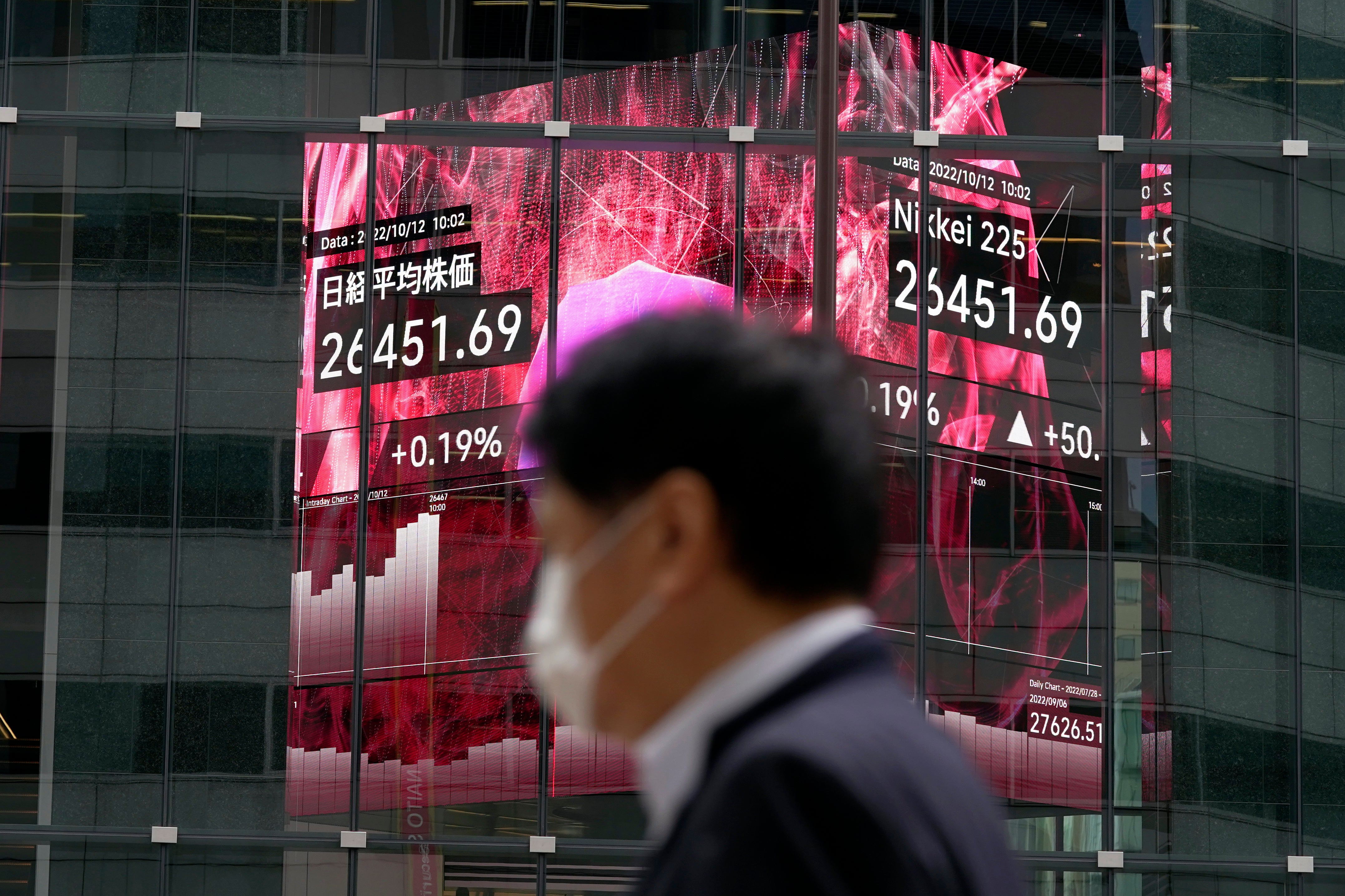 Japan Financial Markets