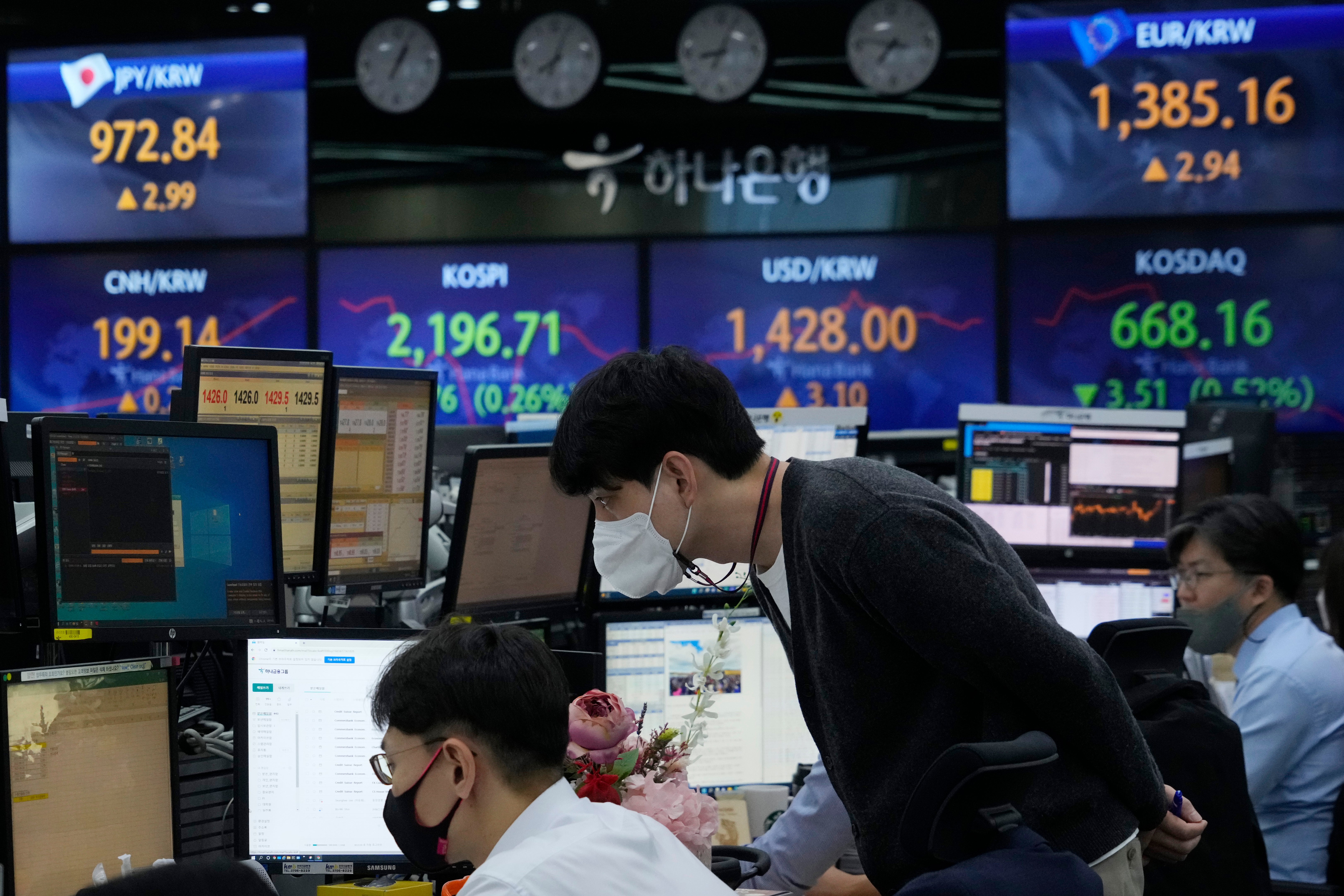 South Korea Financial Markets