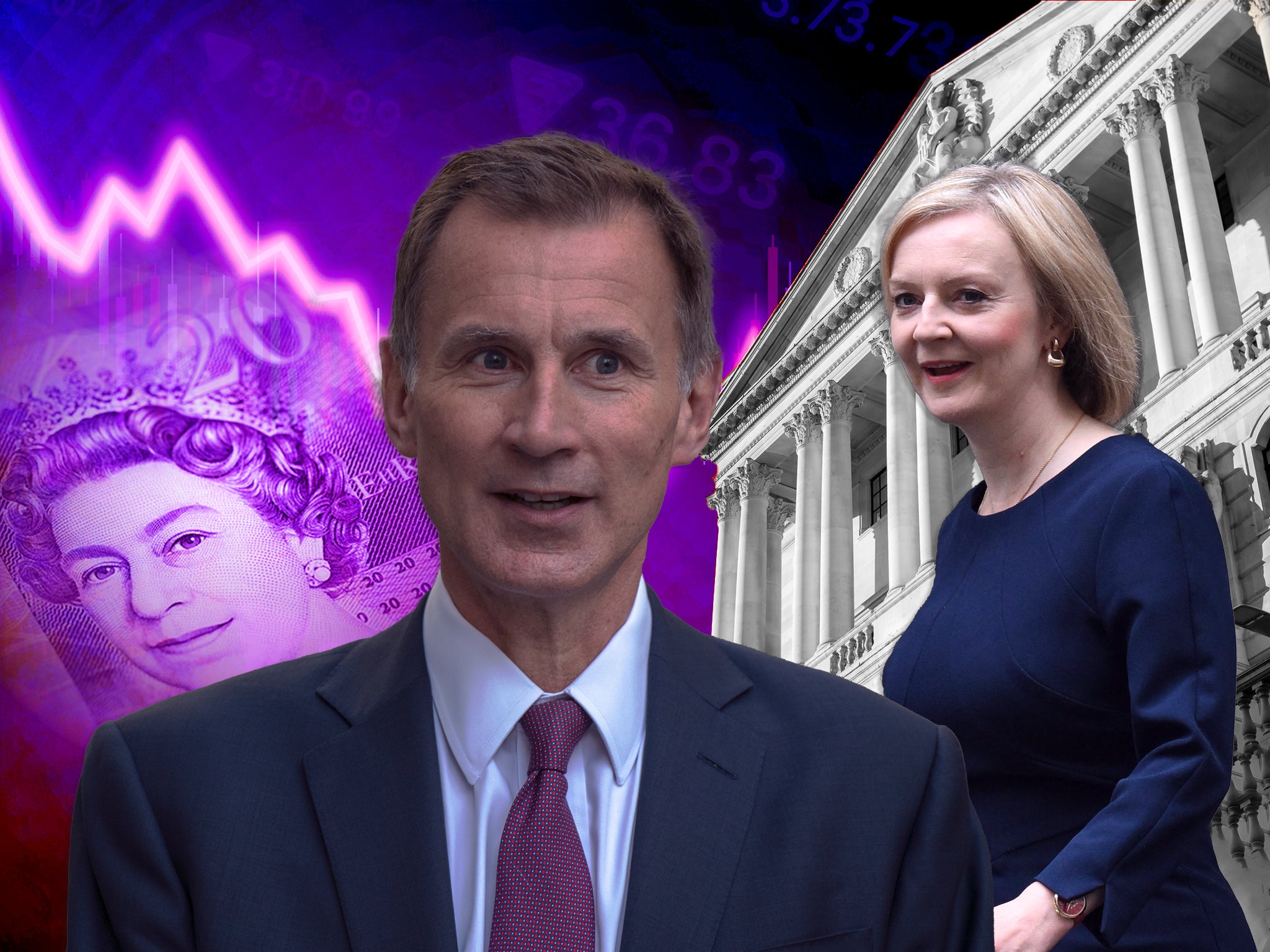 Jeremy Hunt and Liz Truss at attempting to calm the markets