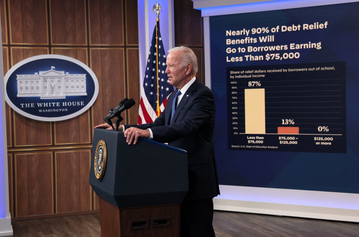 More than eight million people apply for student debt relief after Biden launches website &lsquo;without a glitch&rsquo;