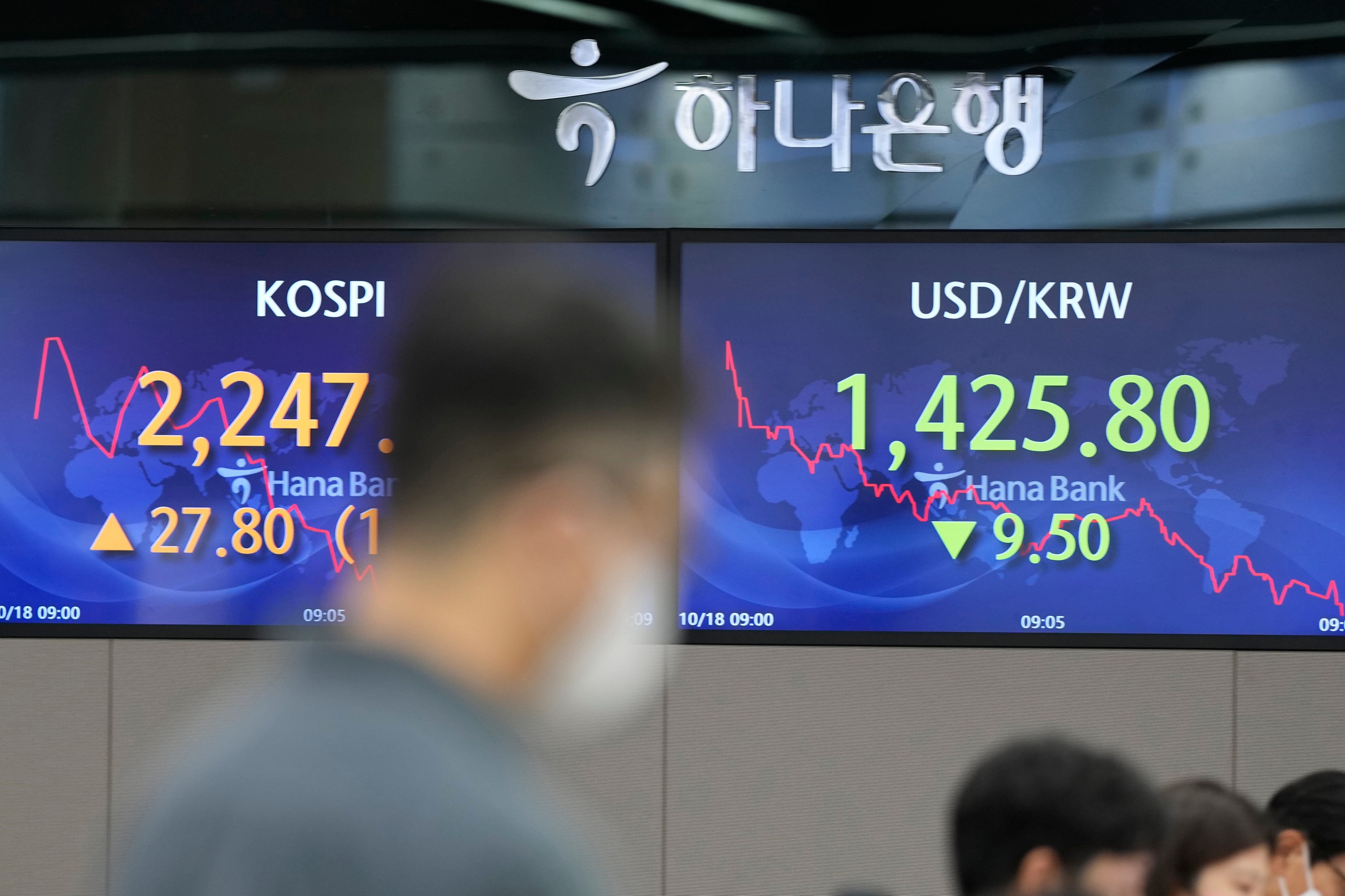 South Korea Financial Markets