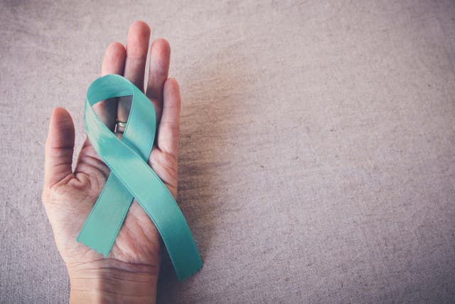 Target Ovarian Cancer suggests there is a lack of awareness (Alamy/PA)