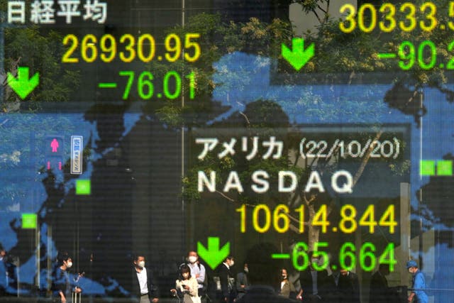 Japan Financial Markets