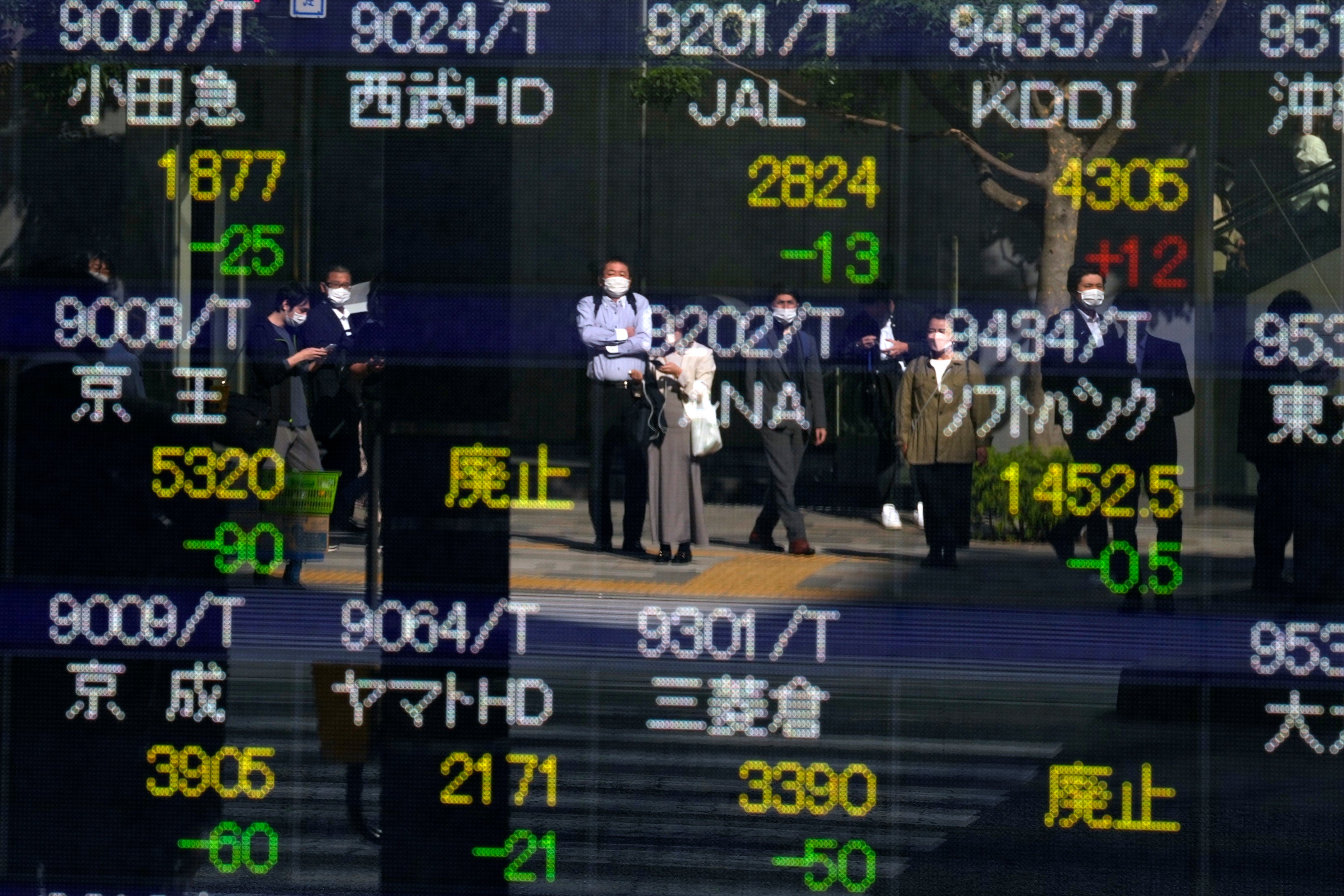 Japan Financial Markets