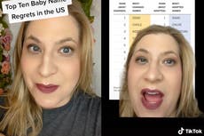 From Sophia to Conner, these are the 10 baby names that parents in the US regret the most