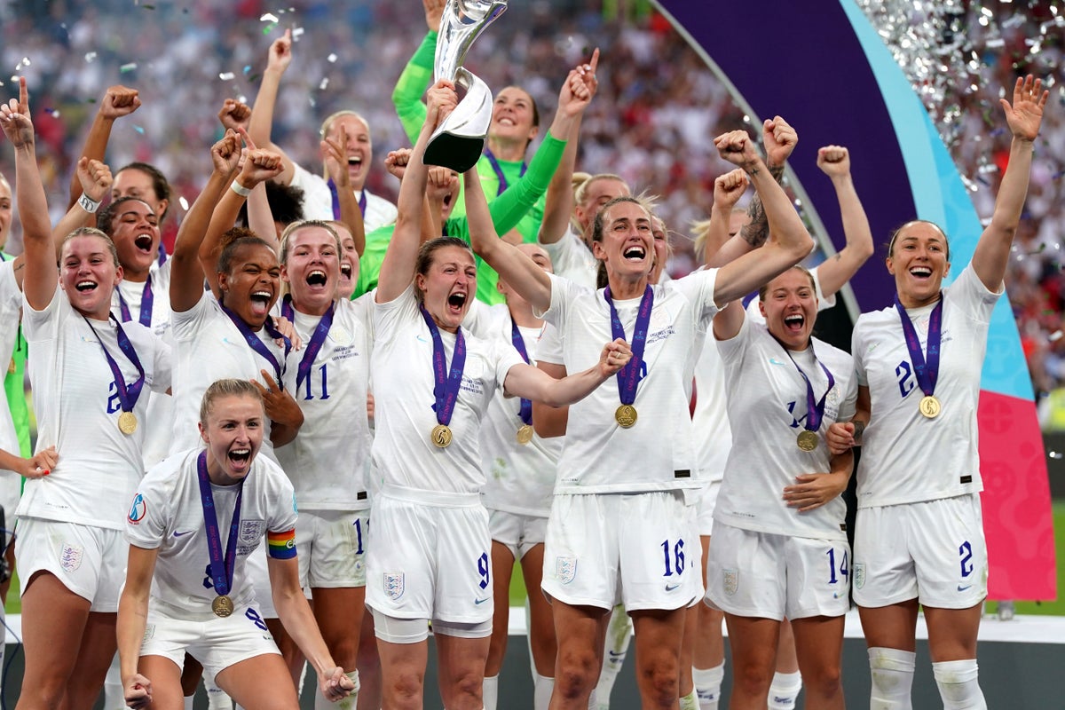 Women’s World Cup 2023: England’s group confirmed | The Independent