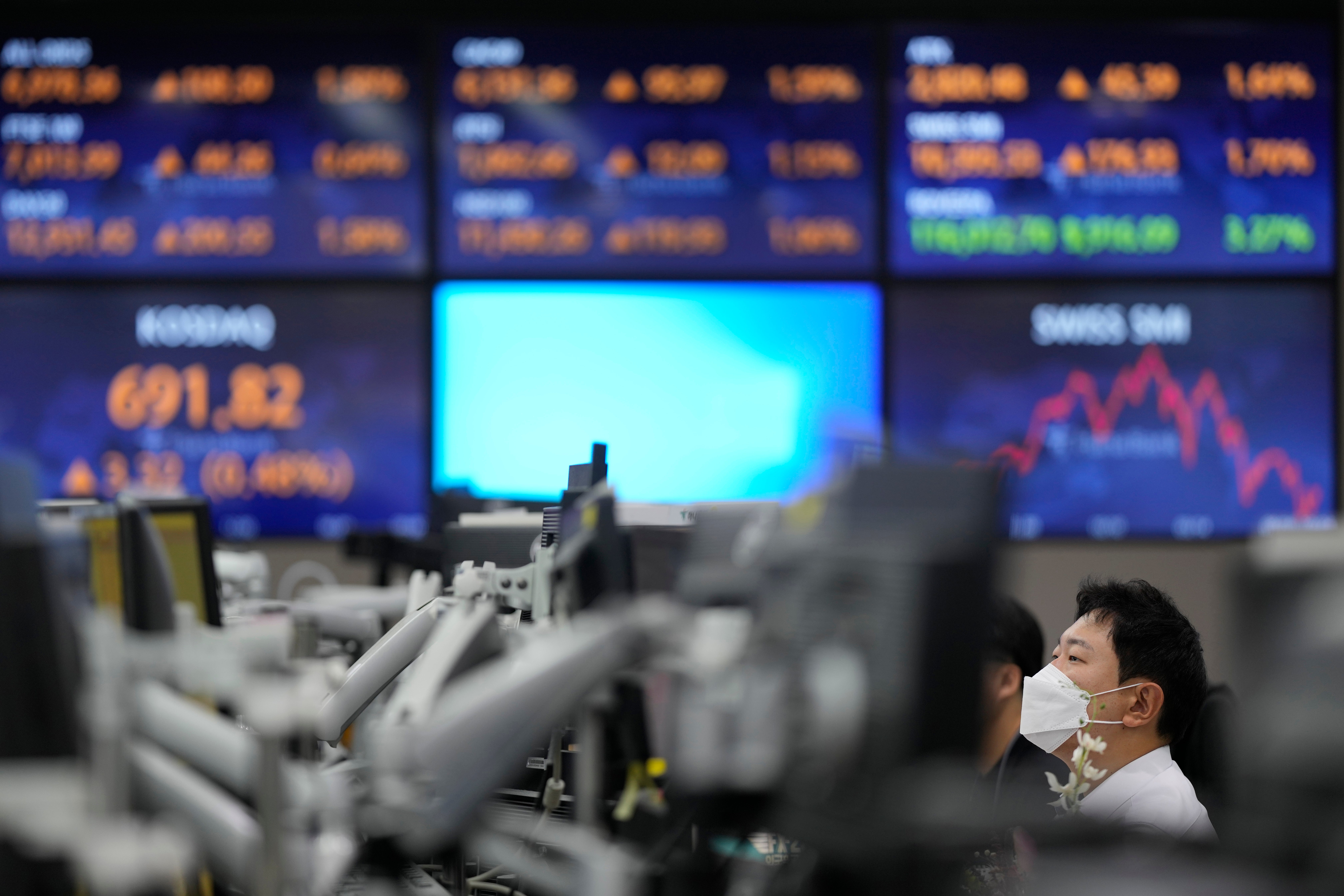 South Korea Financial Markets