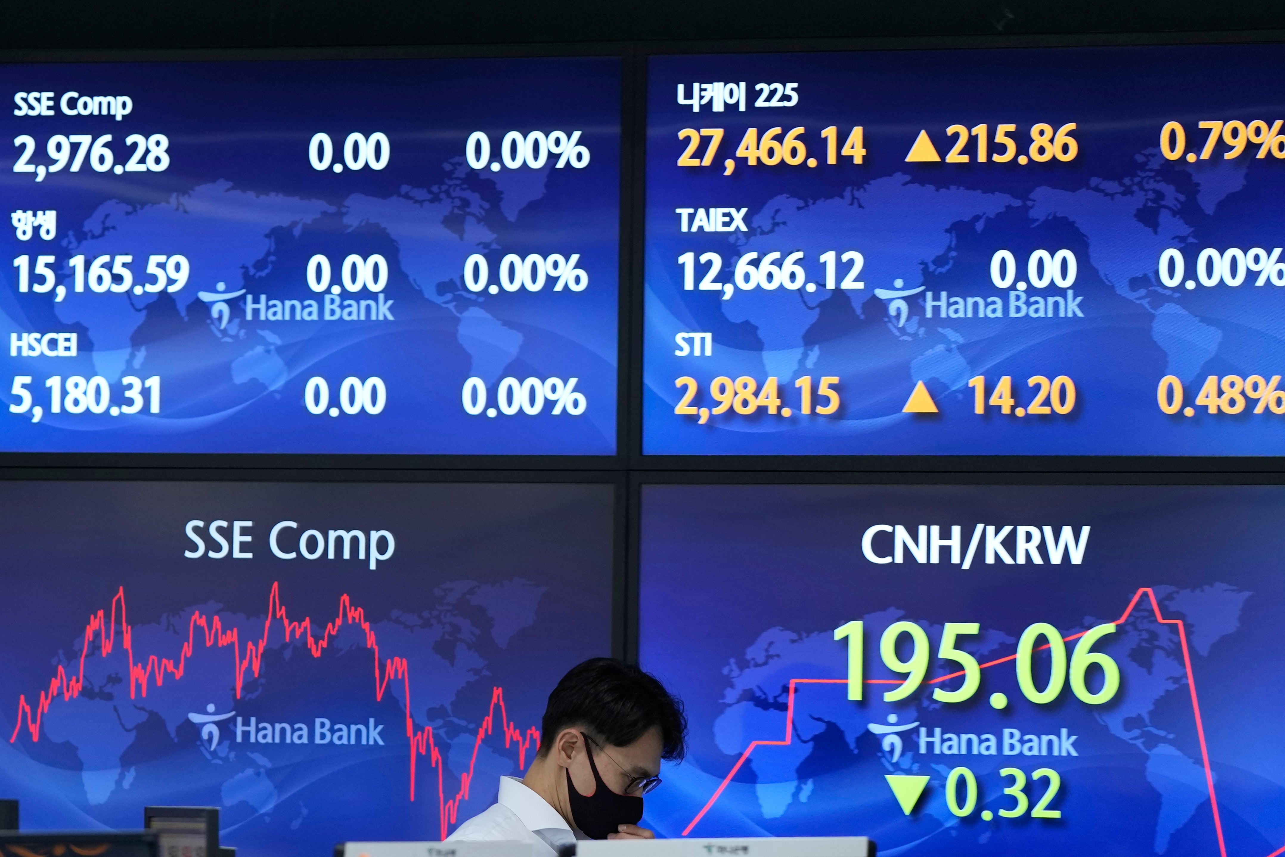South Korea Financial Markets