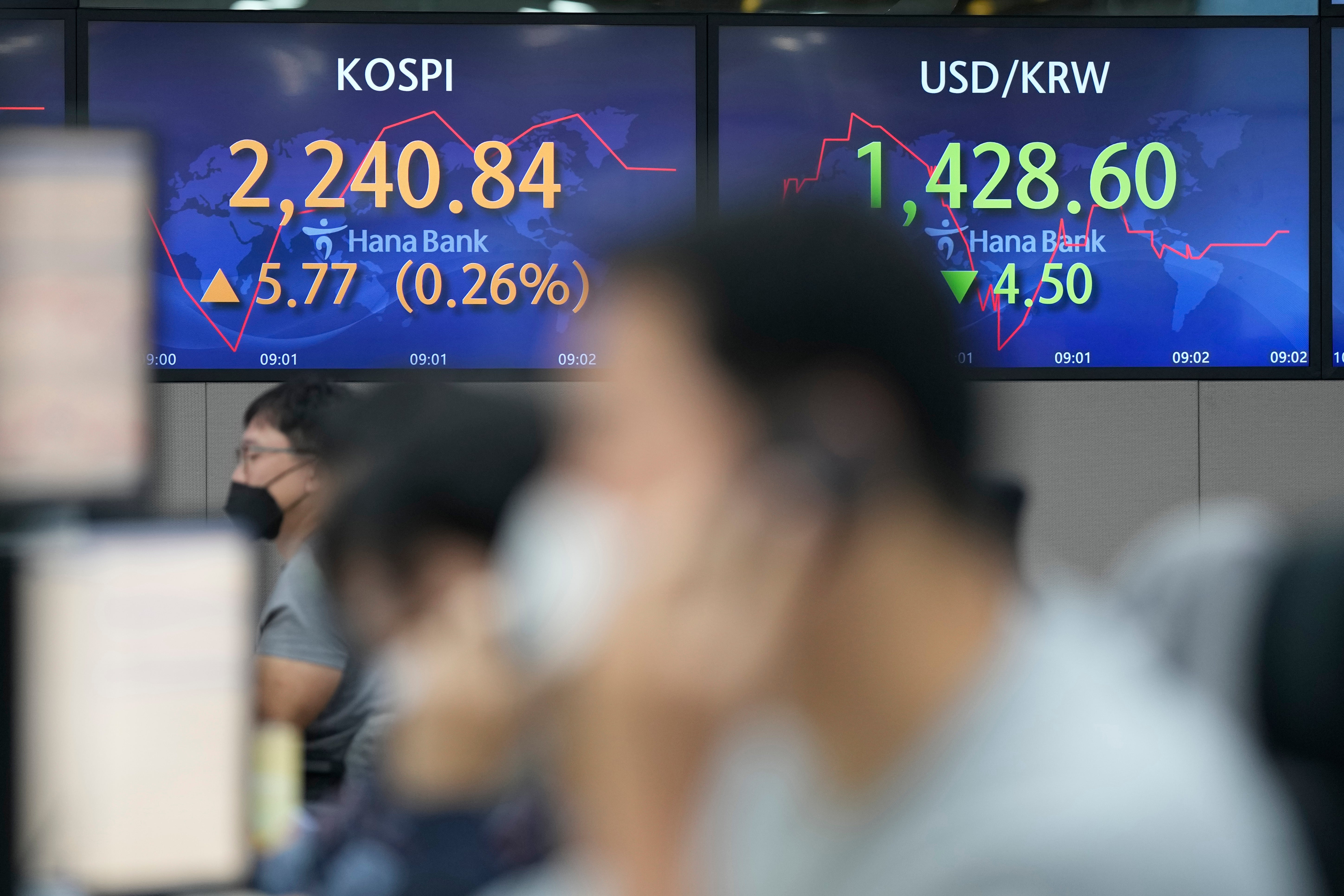 South Korea Financial Markets