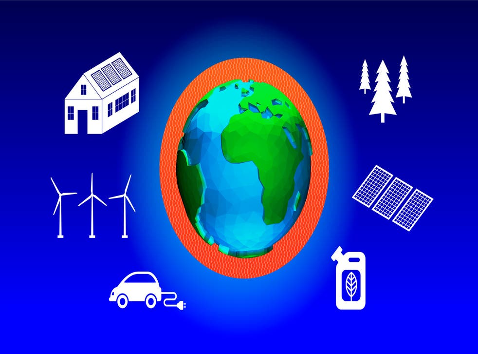 Climate Questions What Are The Solutions To Climate Change The climate-questions-what-are-the-solutions-to-climate-change-the