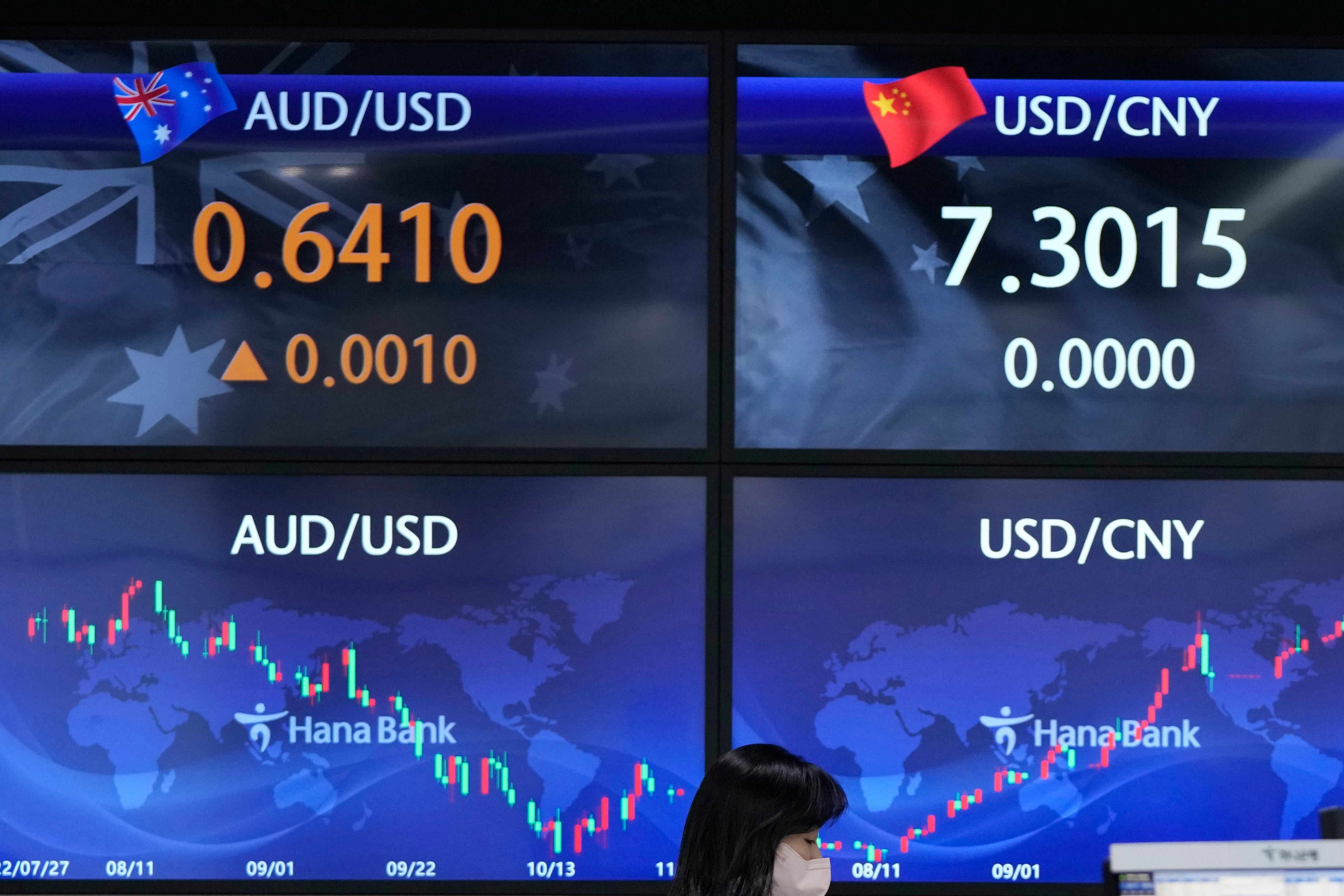 South Korea Financial Markets