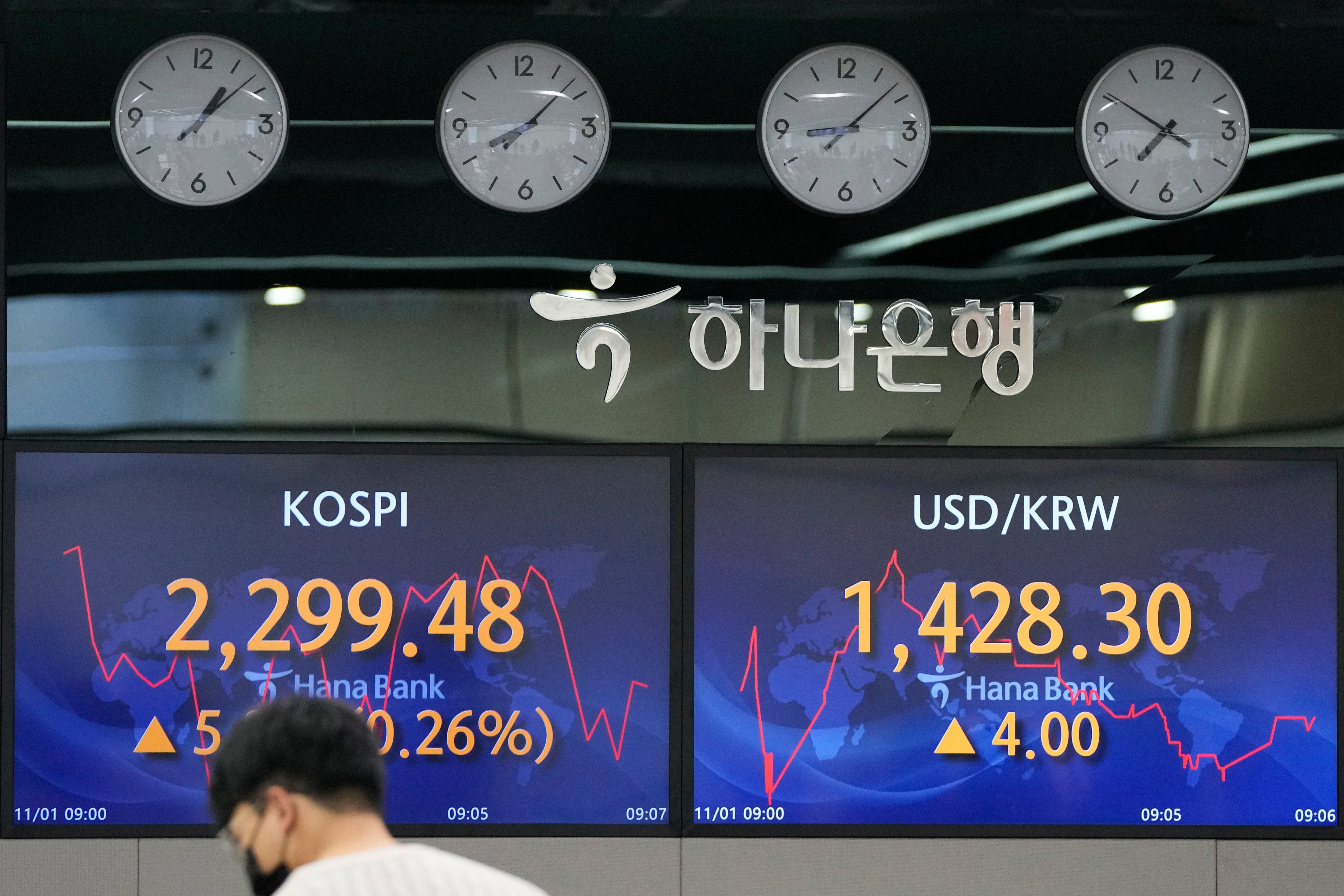 South Korea Financial Markets
