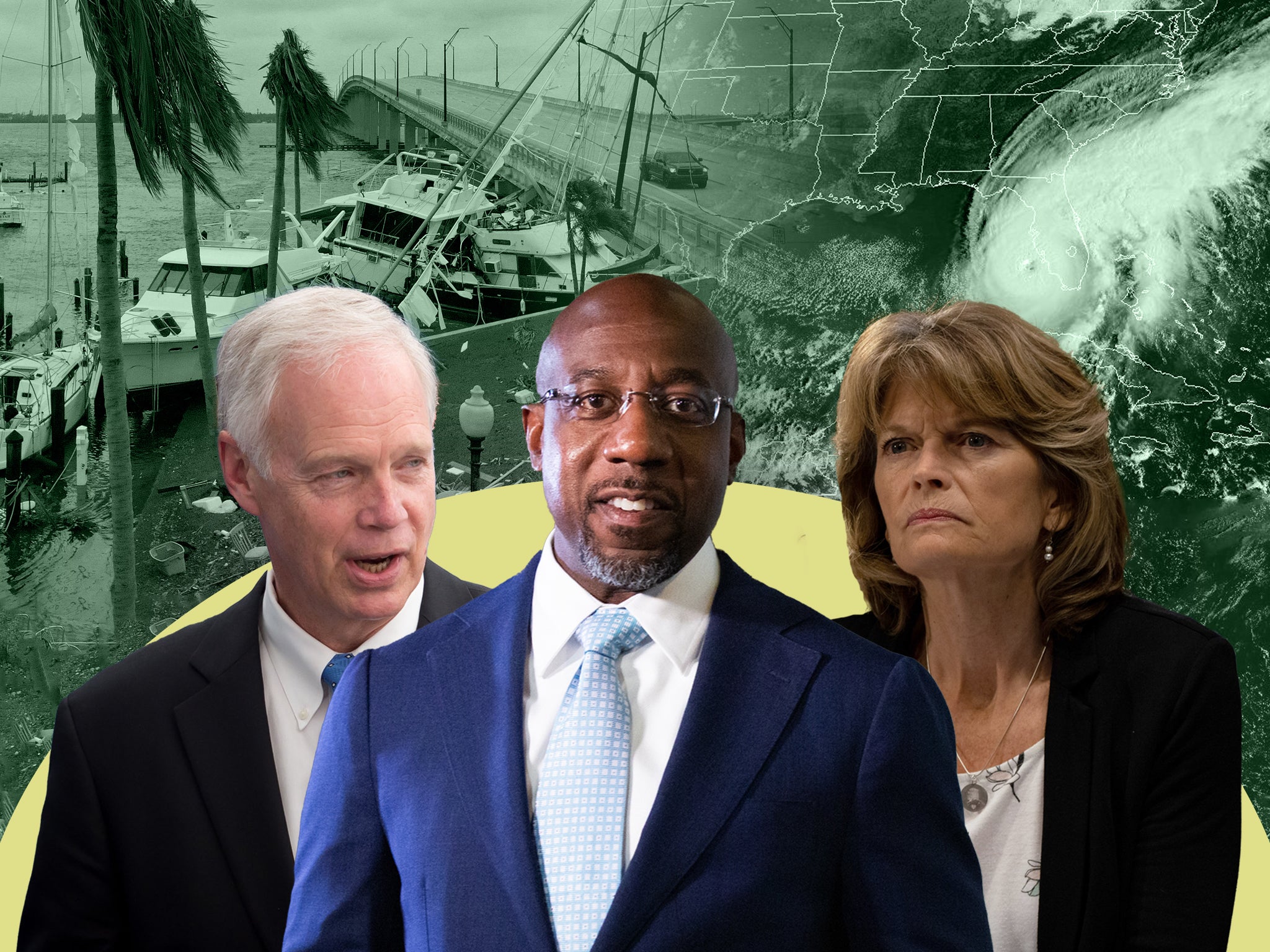 Senators Ron Johnson, Raphael Warnock and Lisa Murkowski are in close races for re-election in races that could determine the future of climate action