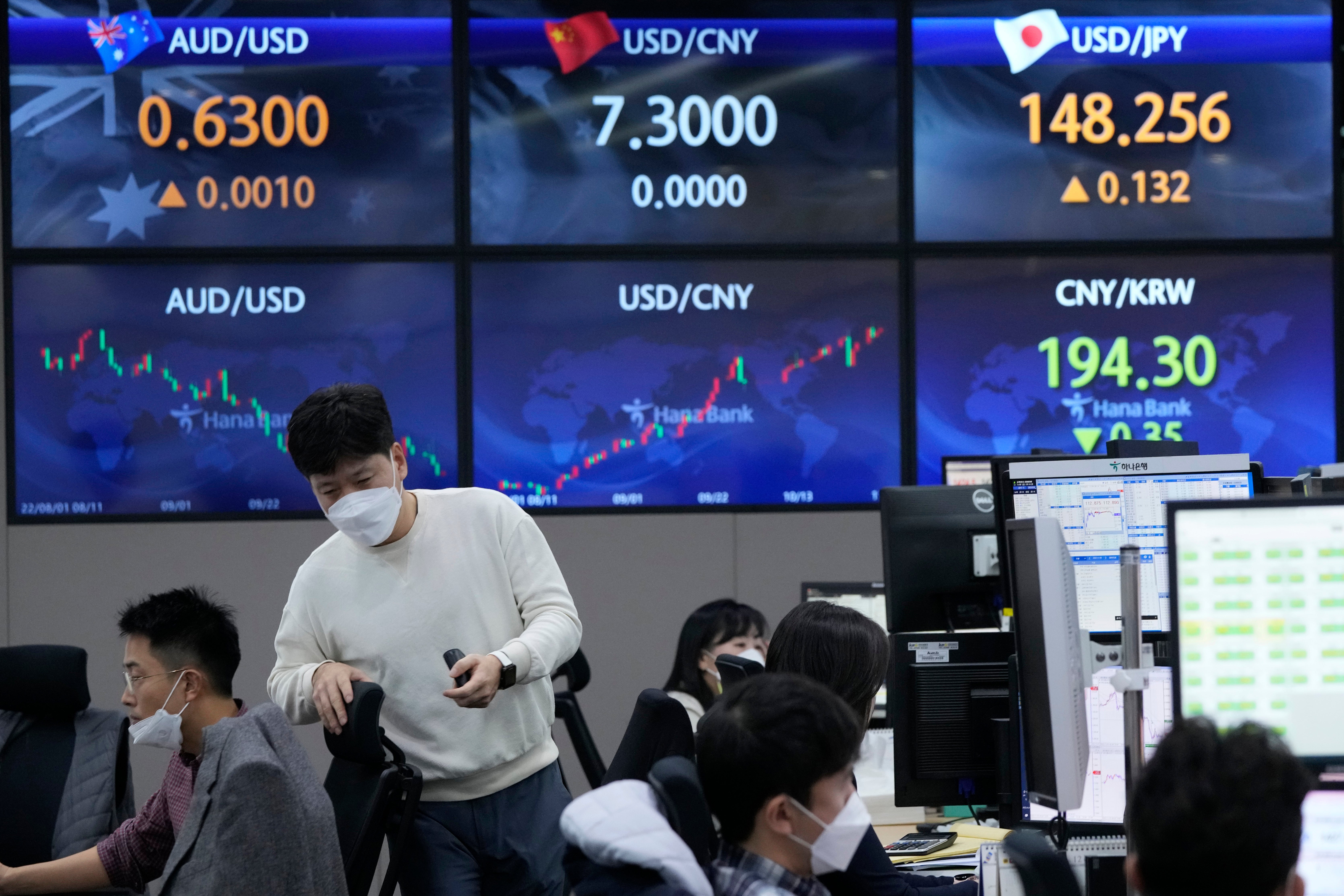 South Korea Financial Markets