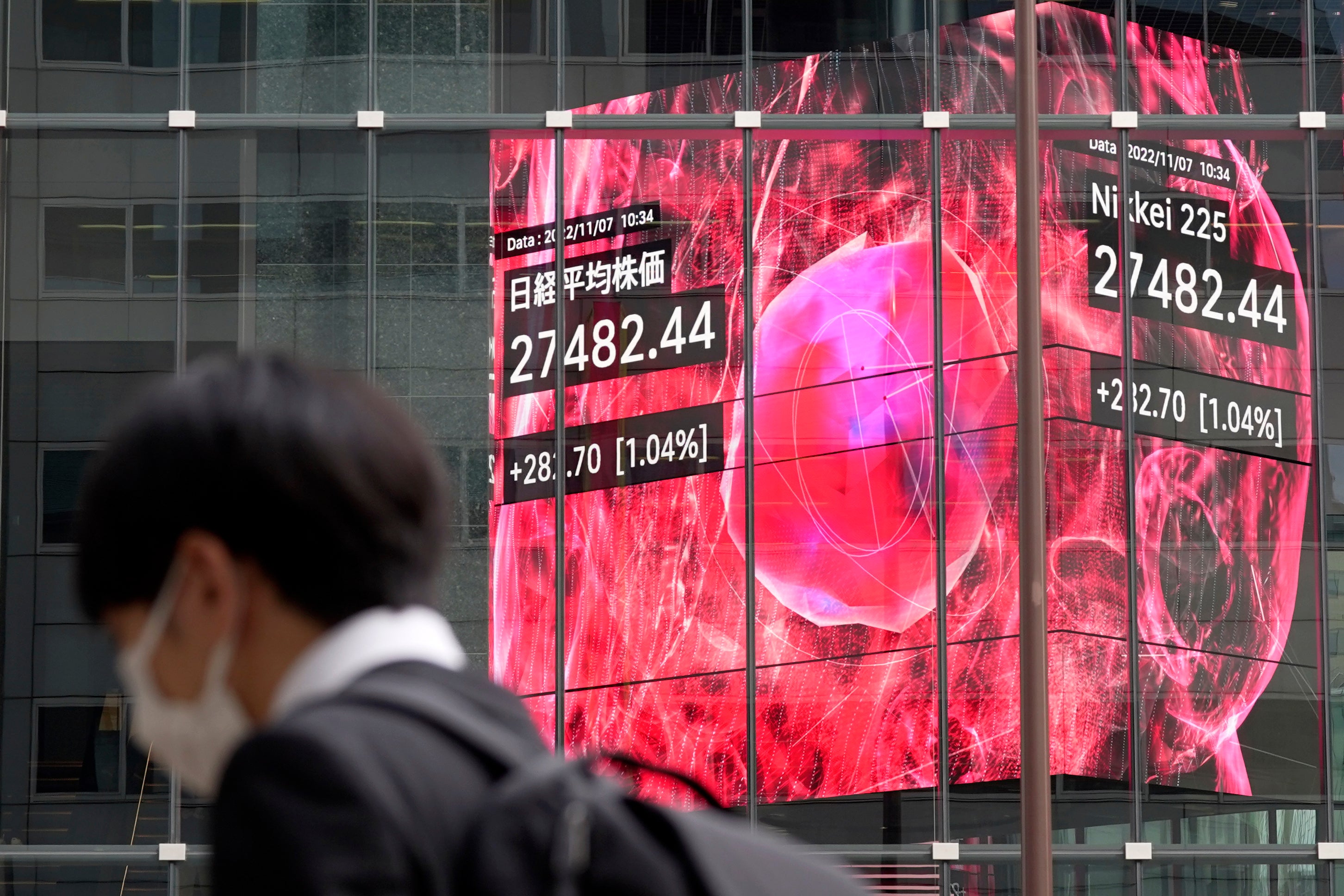 Japan Financial Markets