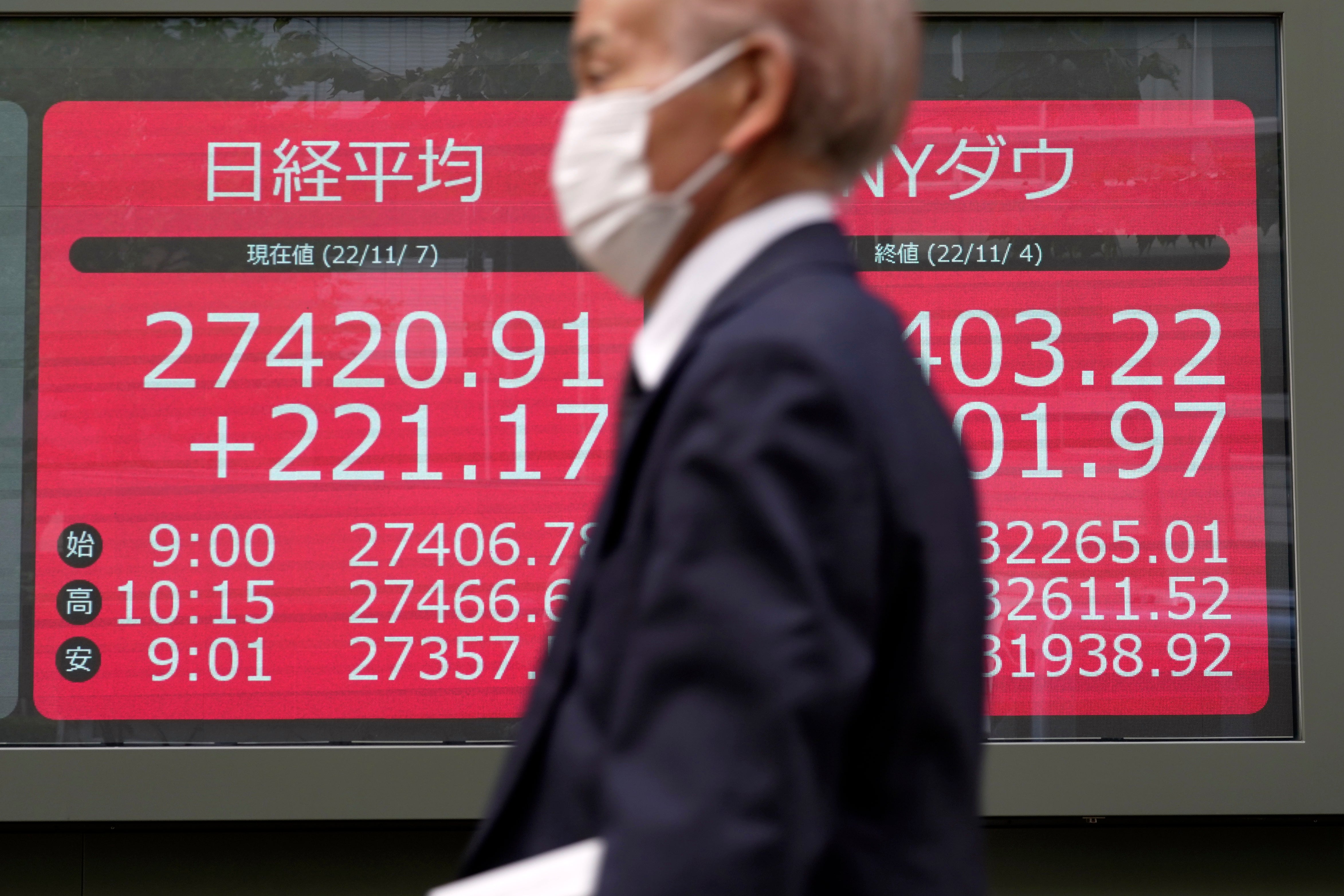 Japan Financial Markets