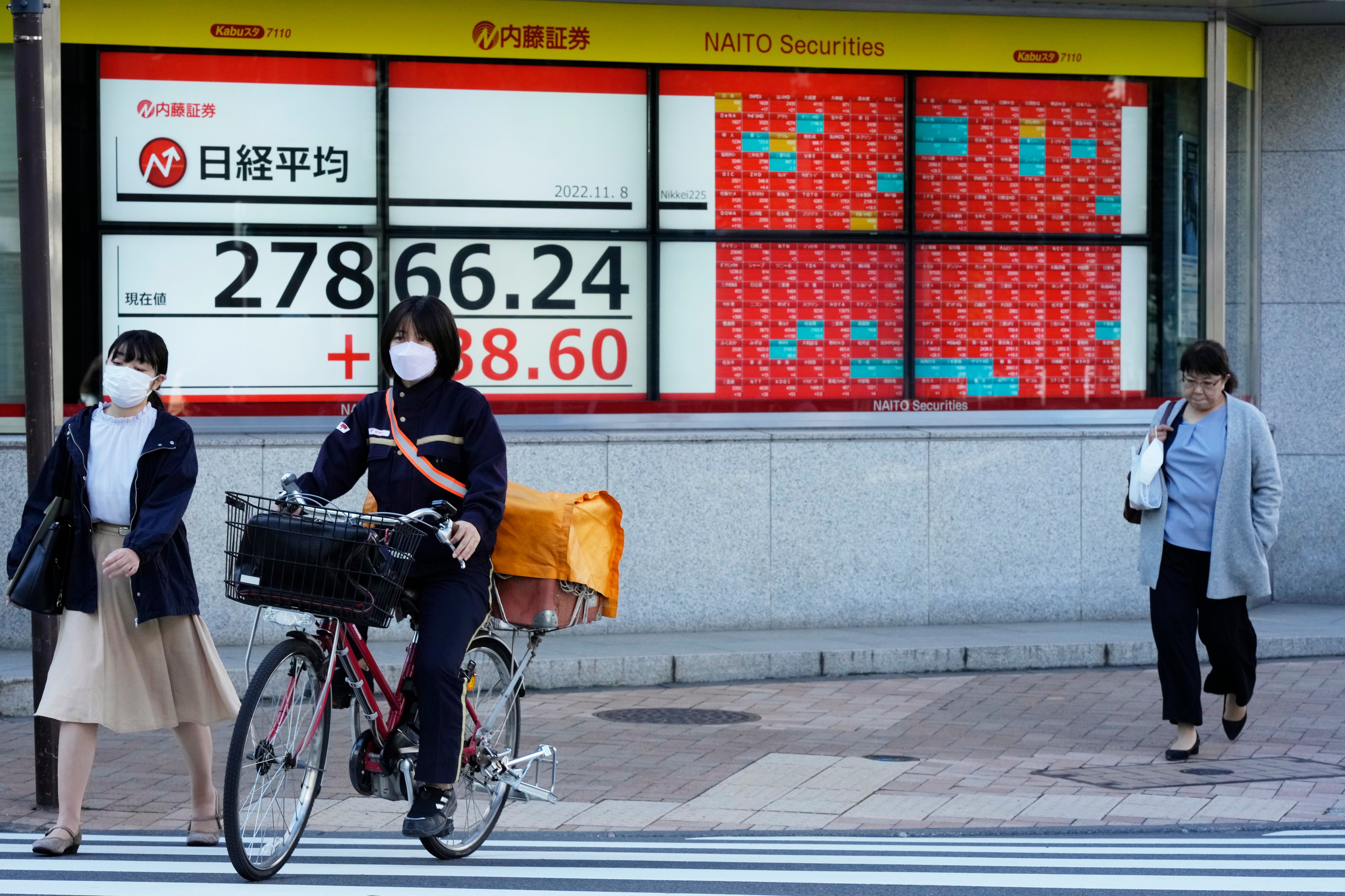 Japan Financial Markets