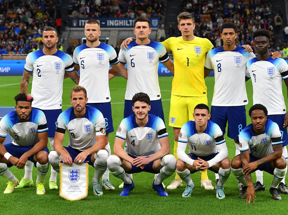 EVERY Premier League player in the England squad for World Cup