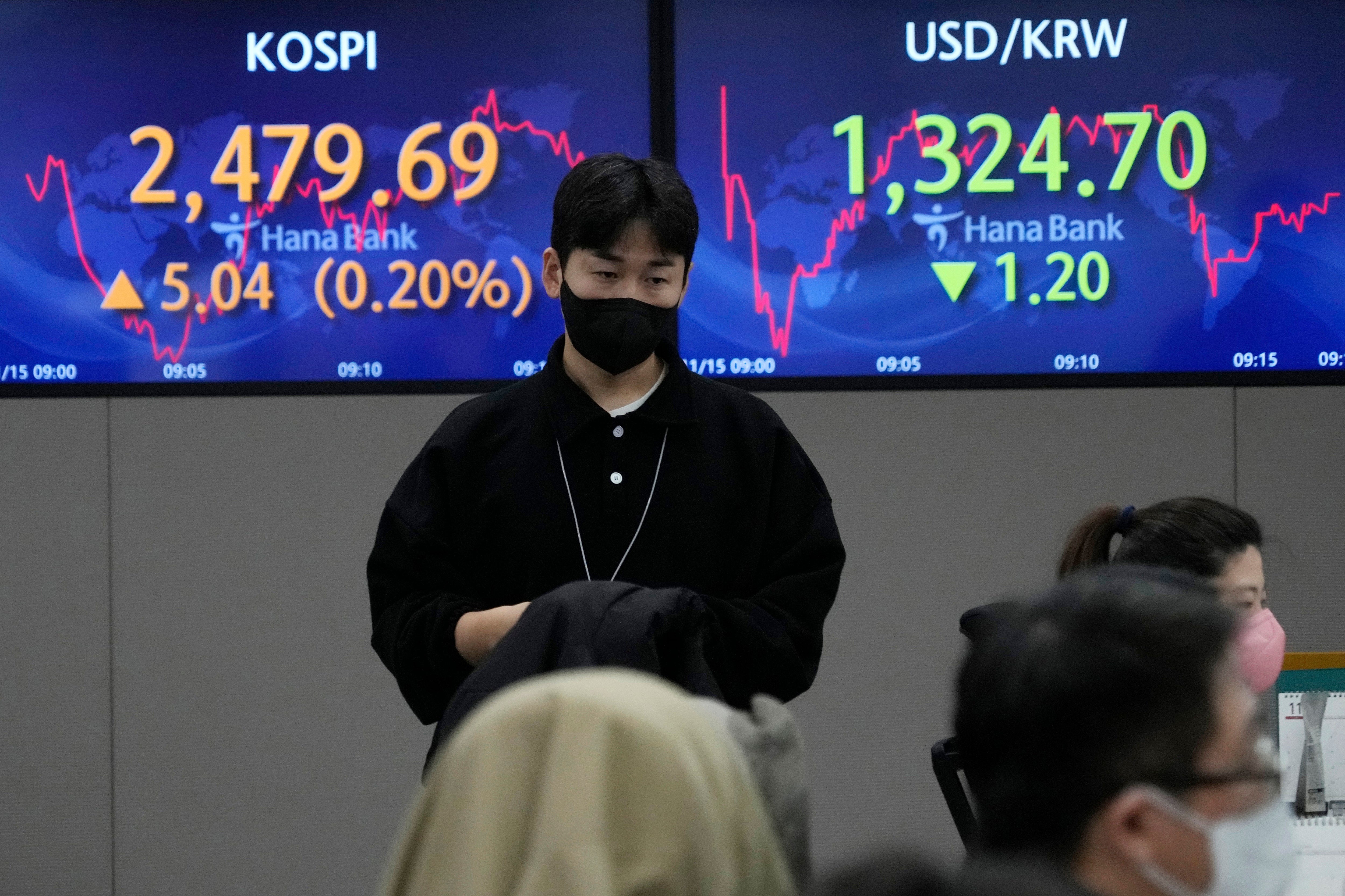 South Korea Financial Markets