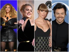 Grammy nominations 2023: All the nominated artists, from Beyonce to Taylor Swift