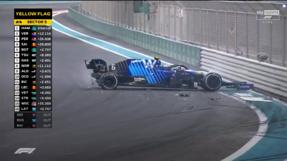 Nicholas Latifi crashes and changes the complexion of the race in an instant