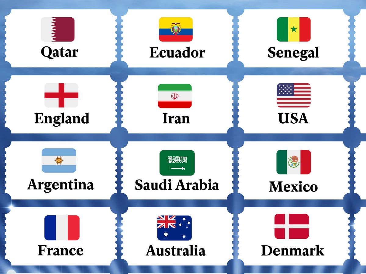 World Cup 2022 sweepstake: Download and print your kit for tournament World Cup 2022 sweepstake: Download and print your kit for tournament
