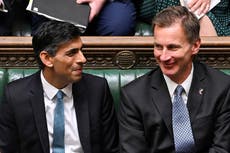 John Curtice: What does the autumn Budget mean for the next election?