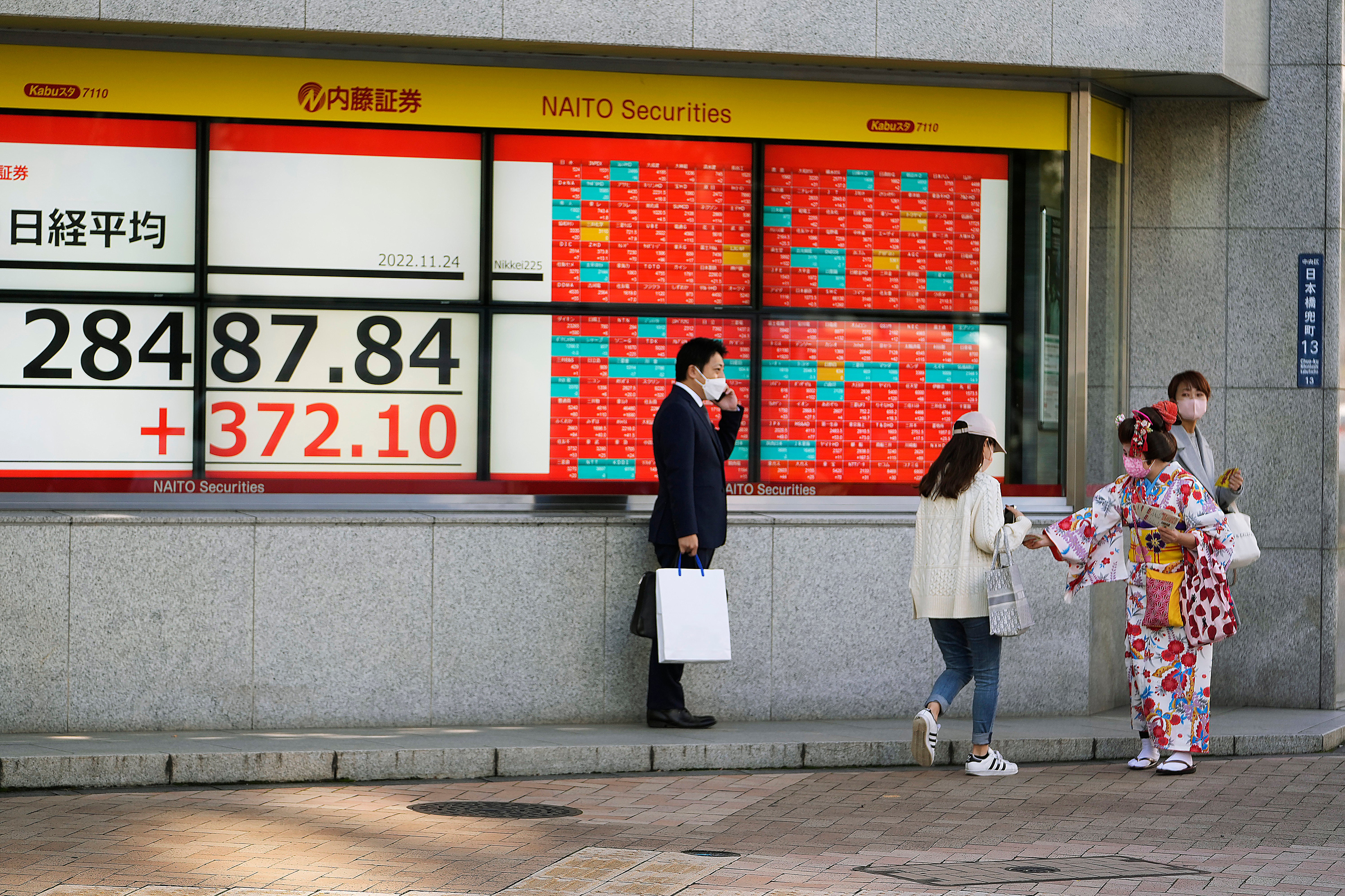 Japan Financial Markets