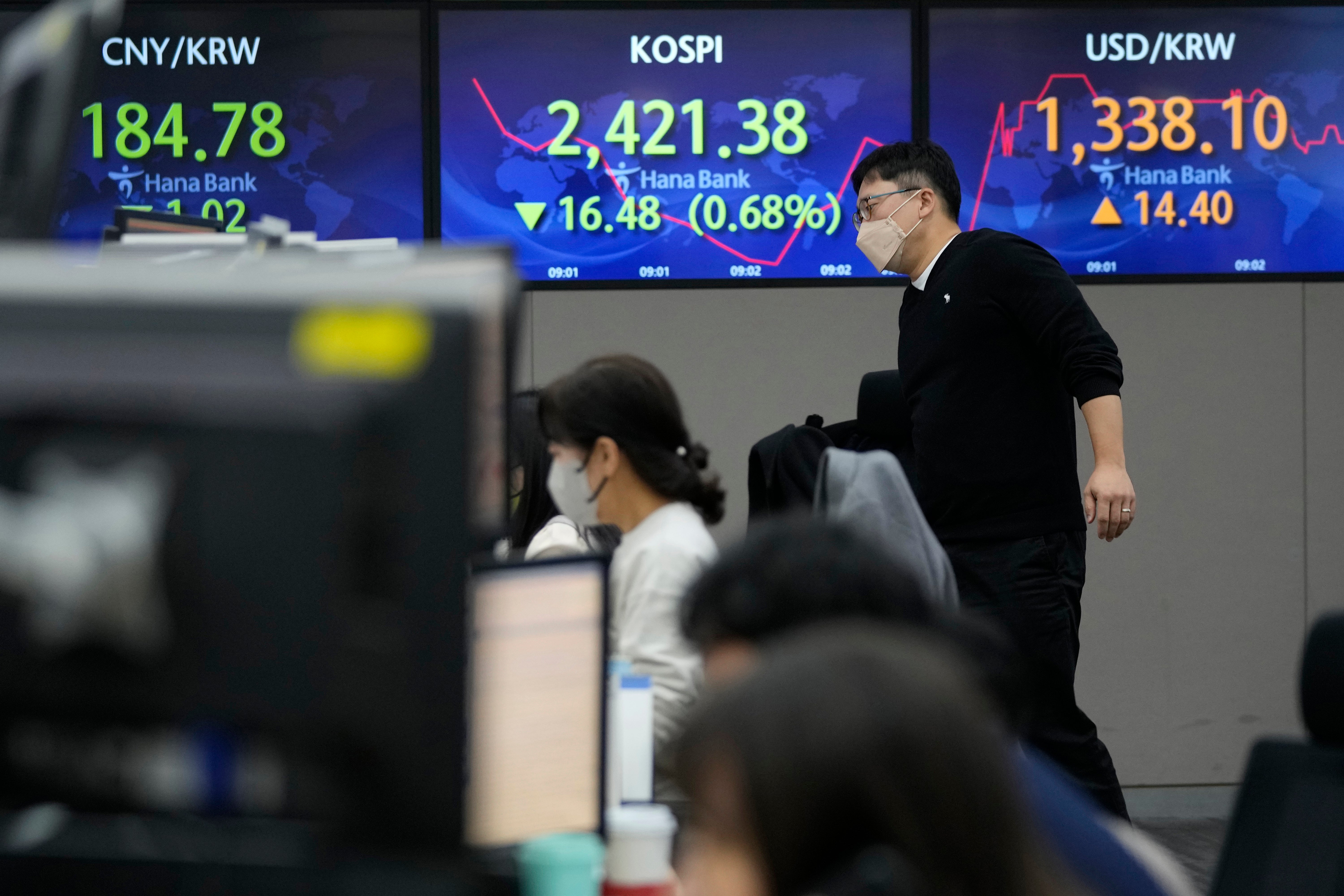 South Korea Financial Markets