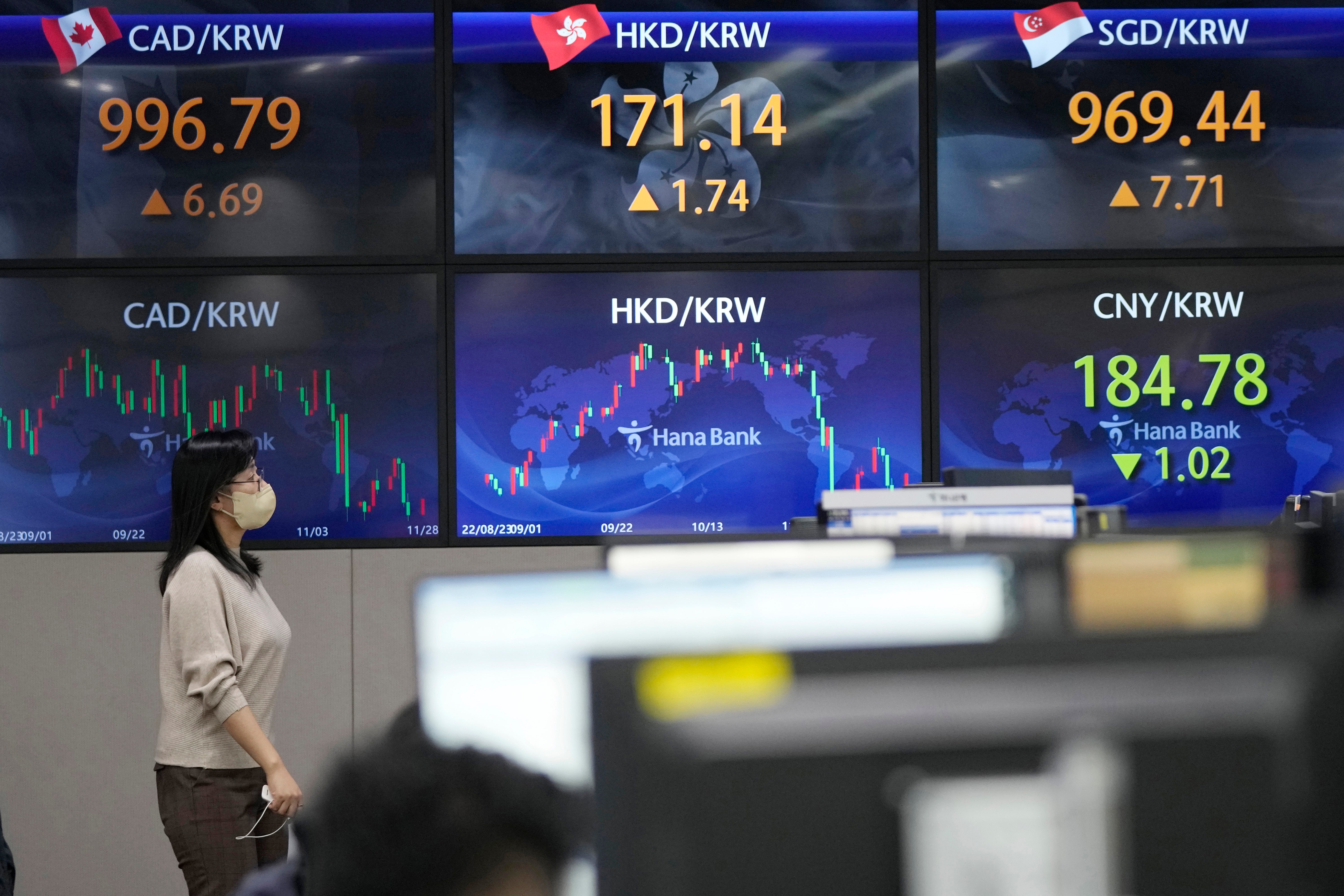 South Korea Financial Markets