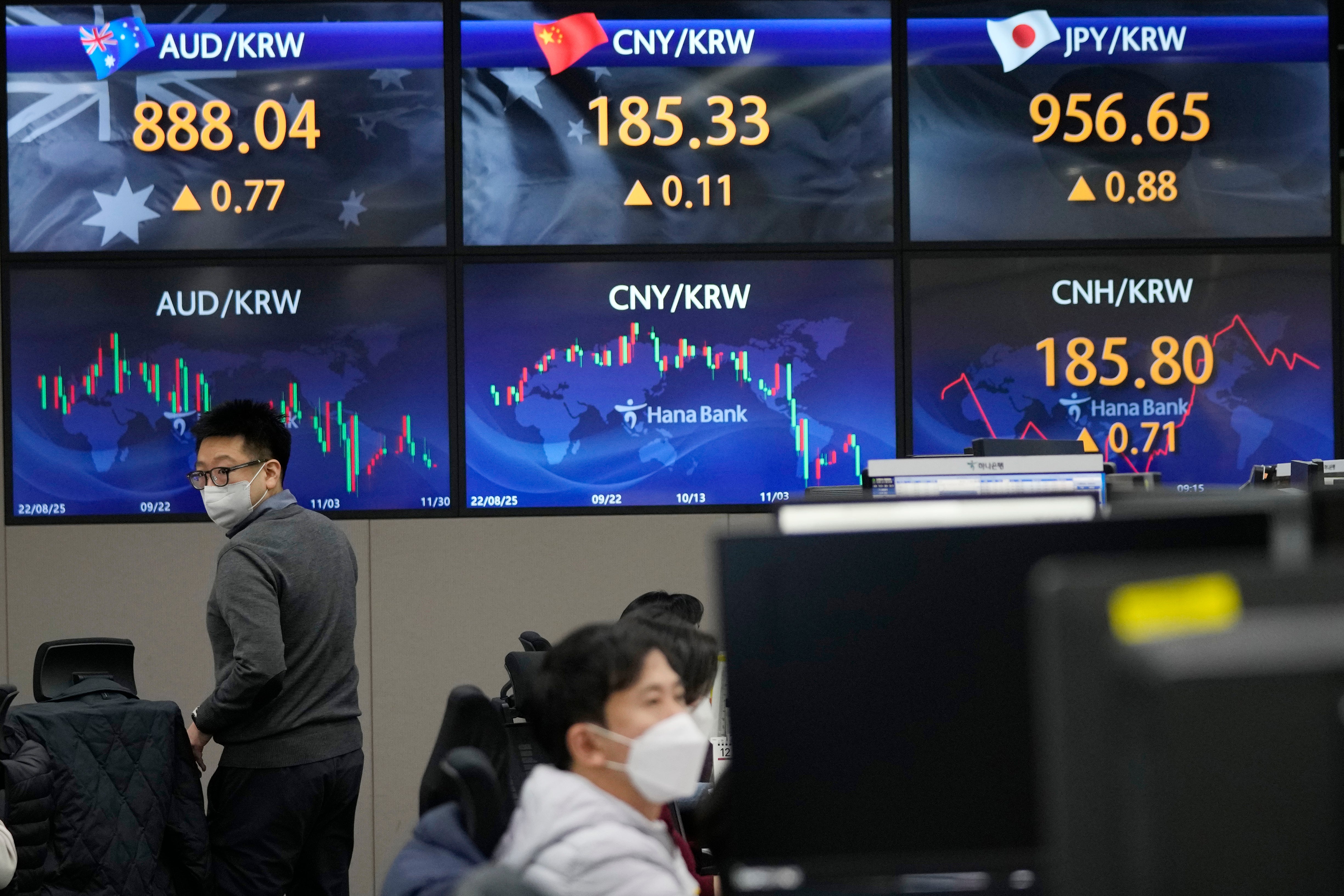 South Korea Financial Markets