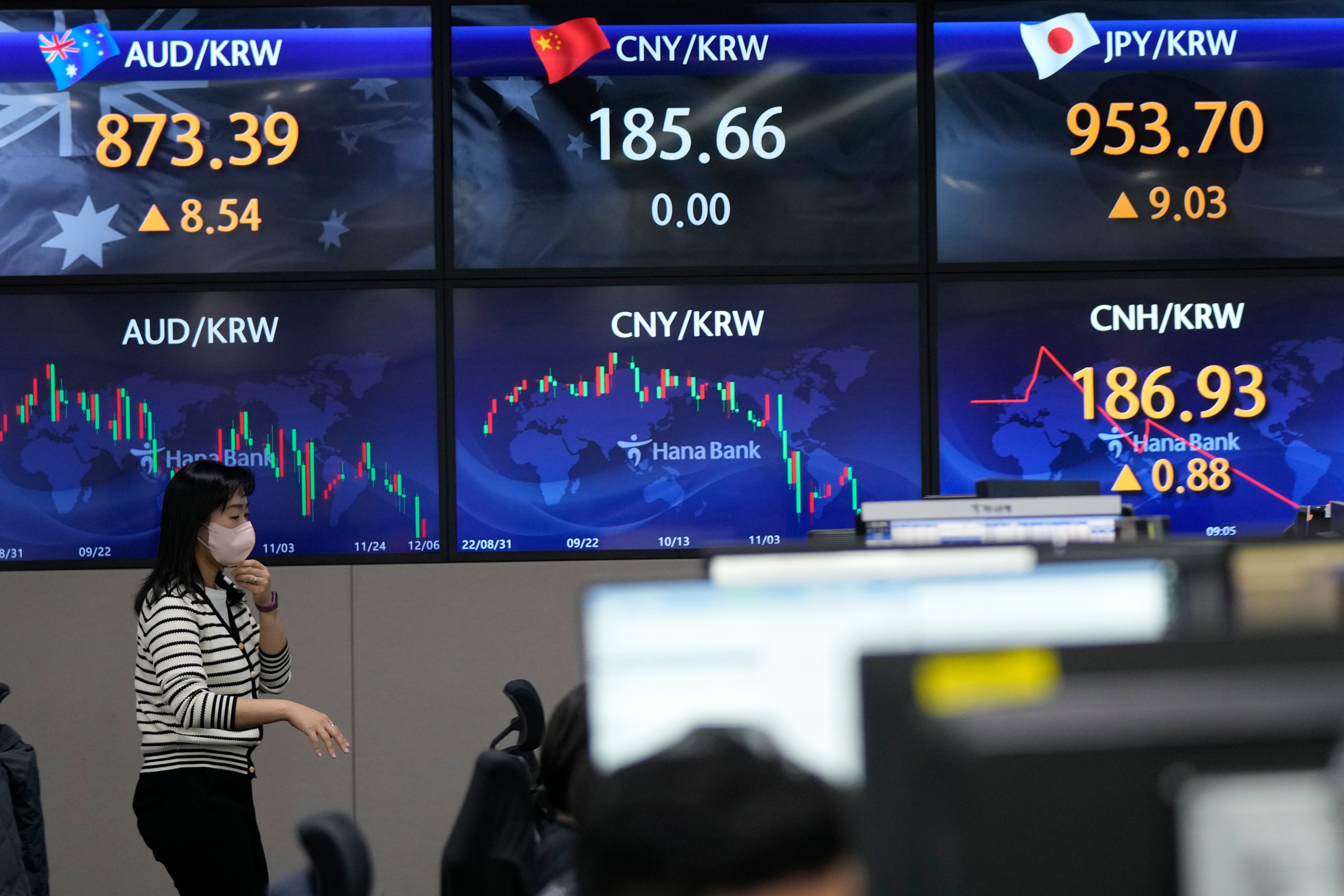 South Korea Financial Markets