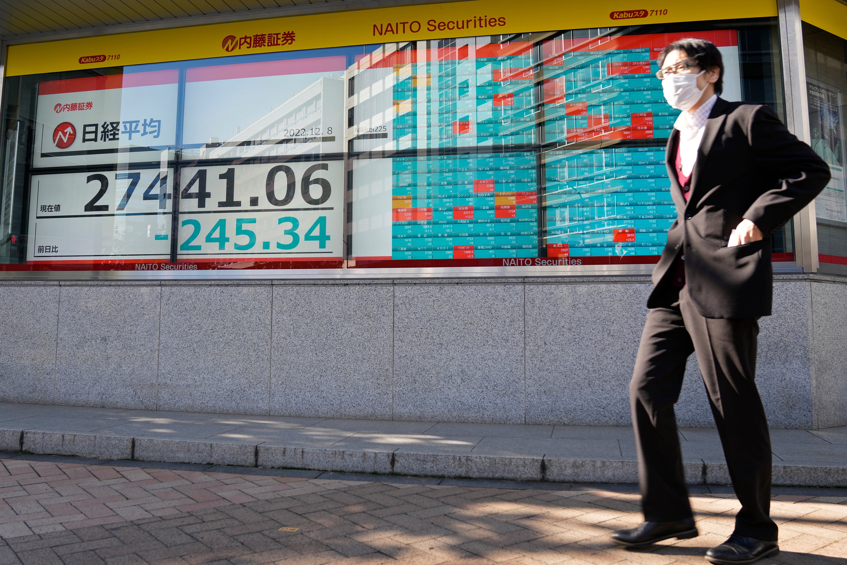 Japan Financial Markets