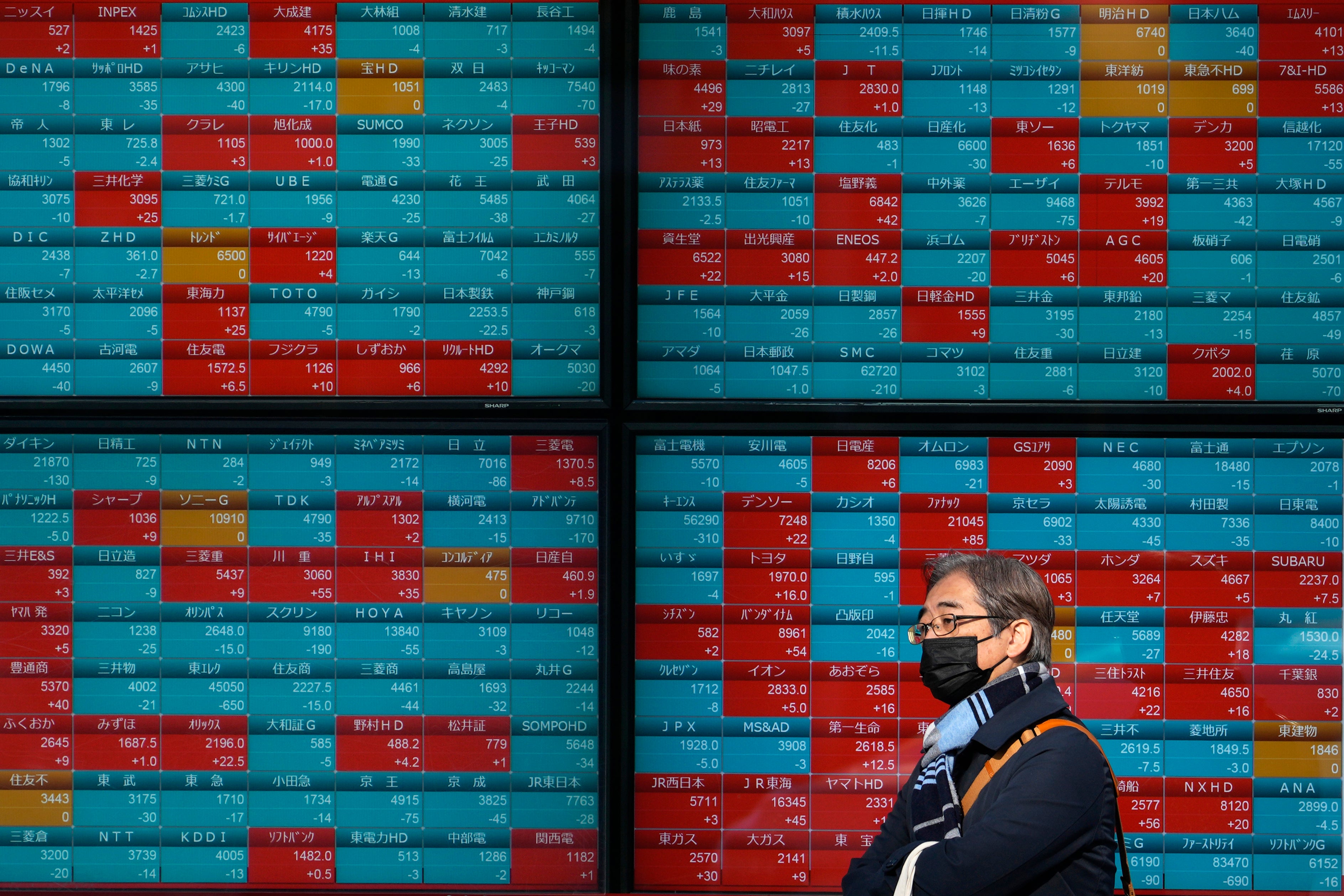 Japan Financial Markets