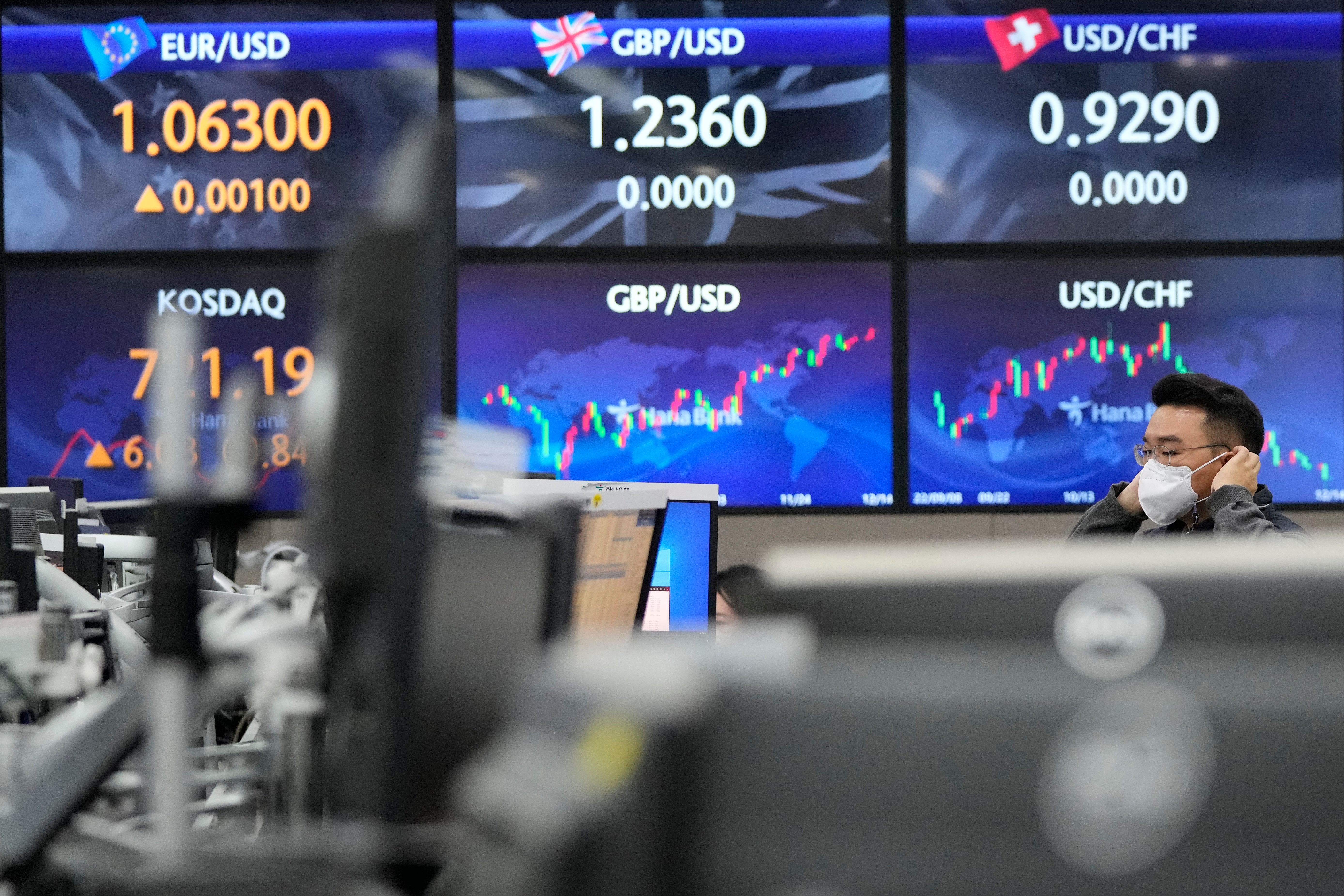 South Korea Financial Markets