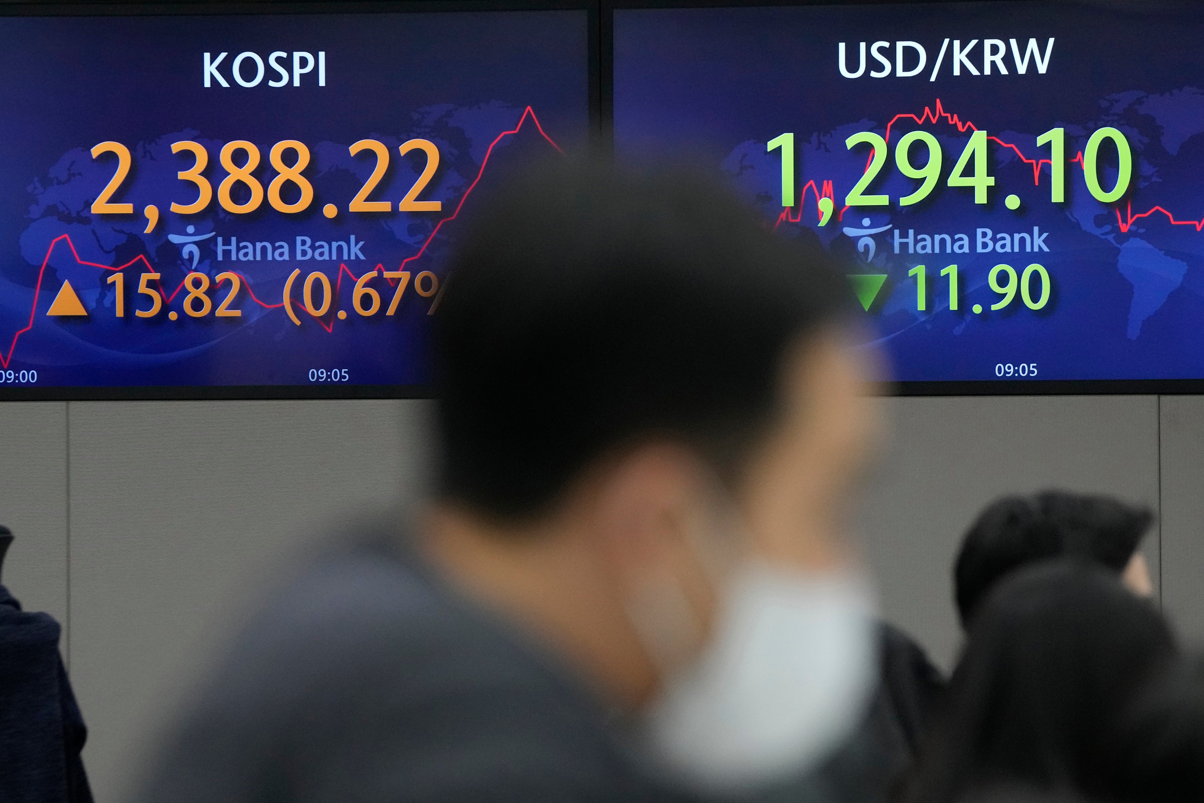 South Korea Financial Markets