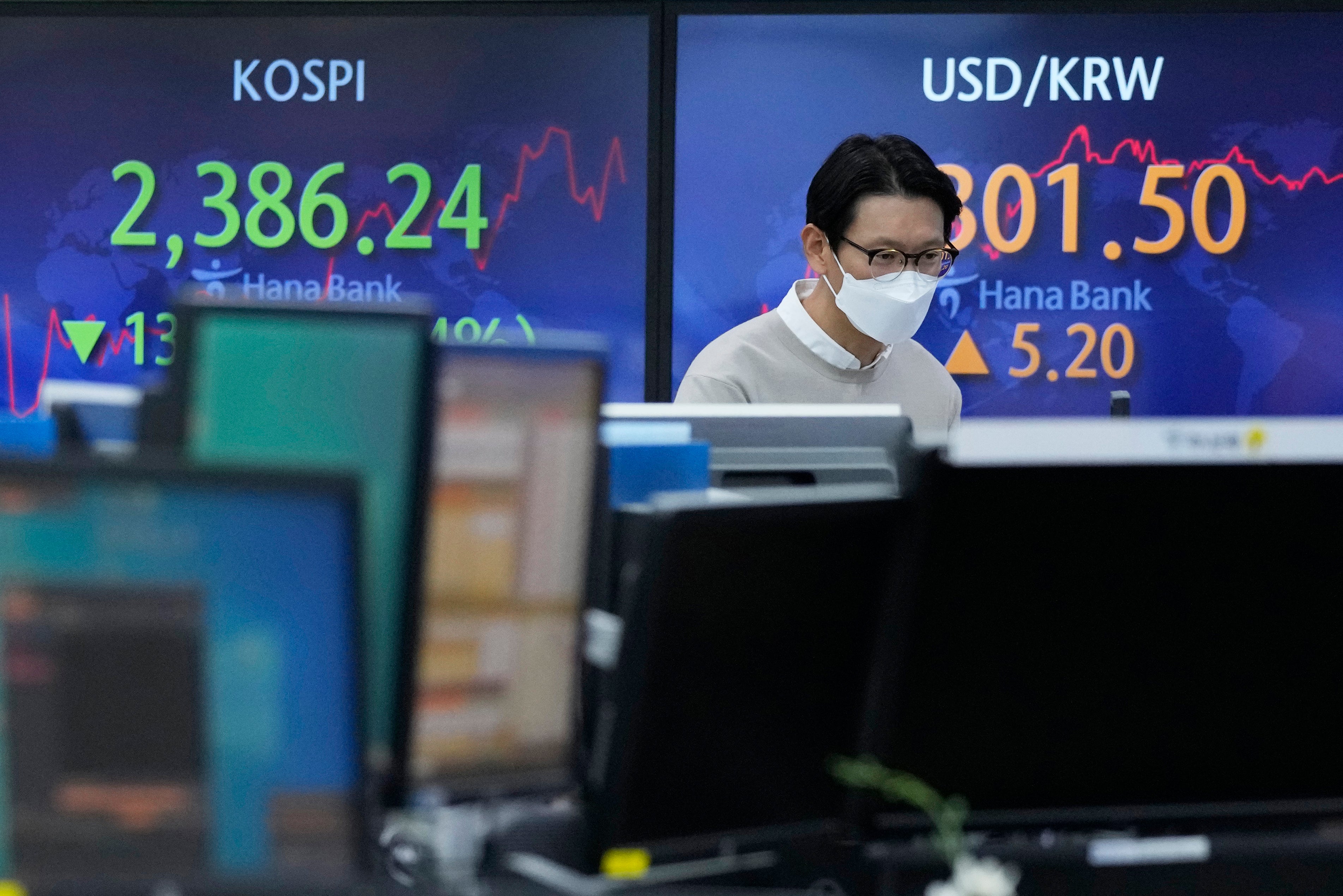 South Korea Financial Markets