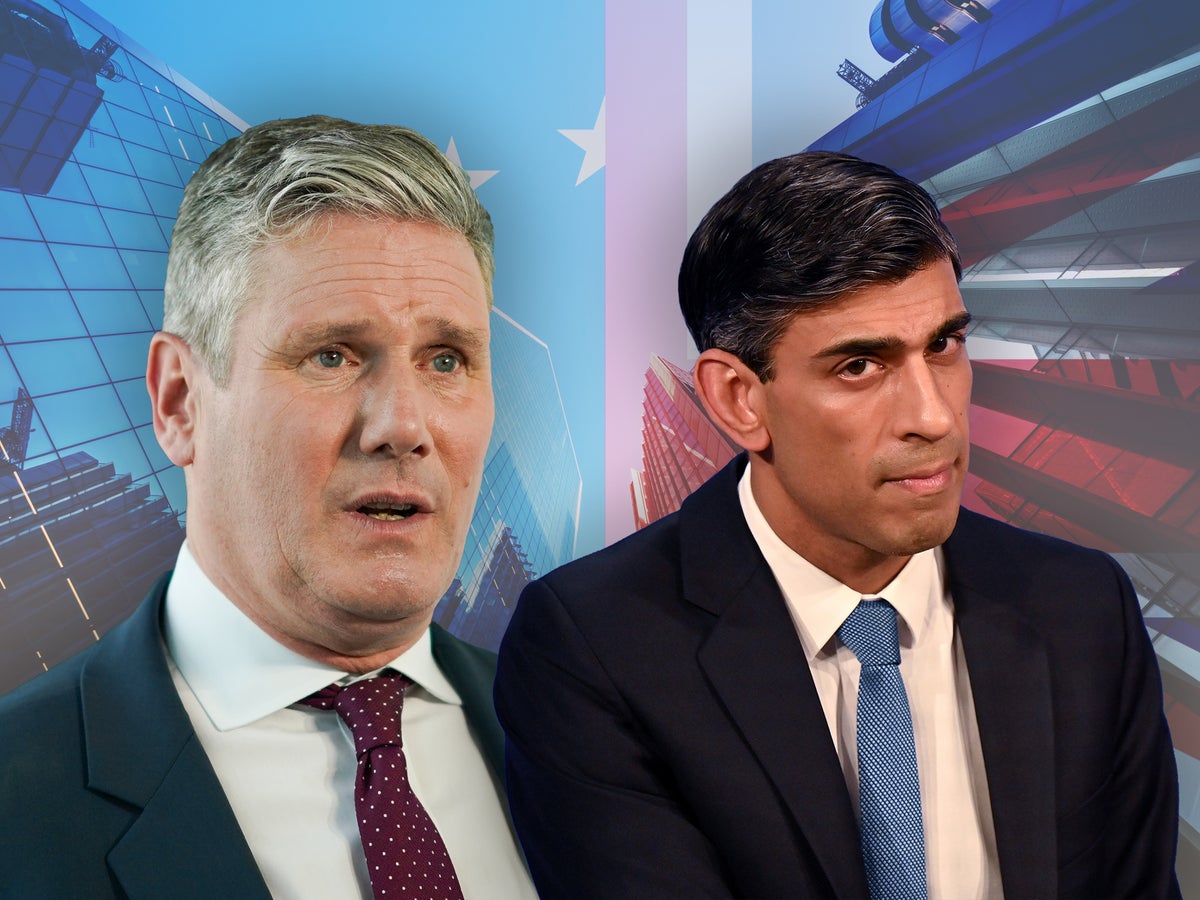 Labour extends lead over Tories to 20 points in first poll of 2023 | The Independent