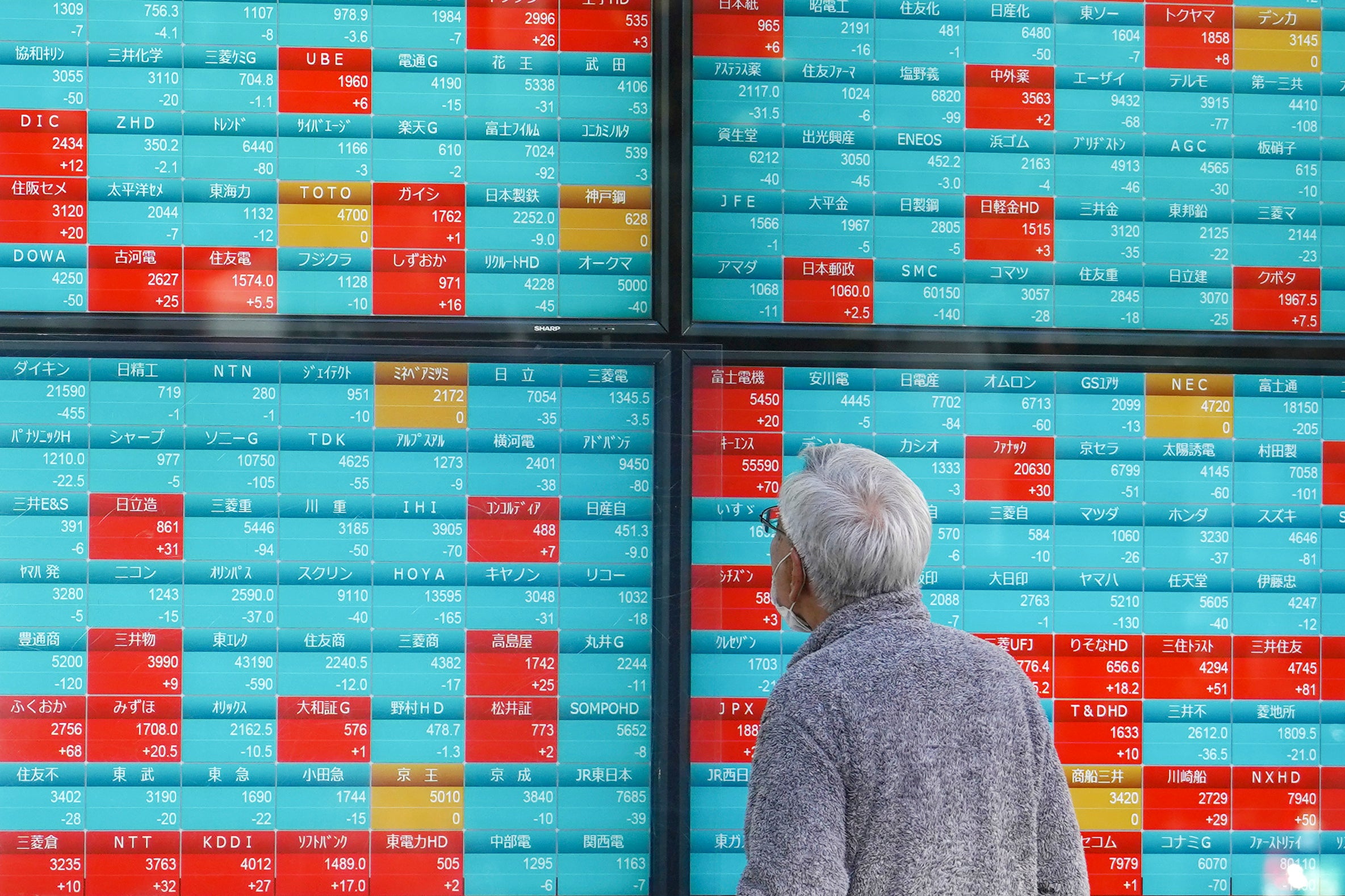 Japan Financial Markets